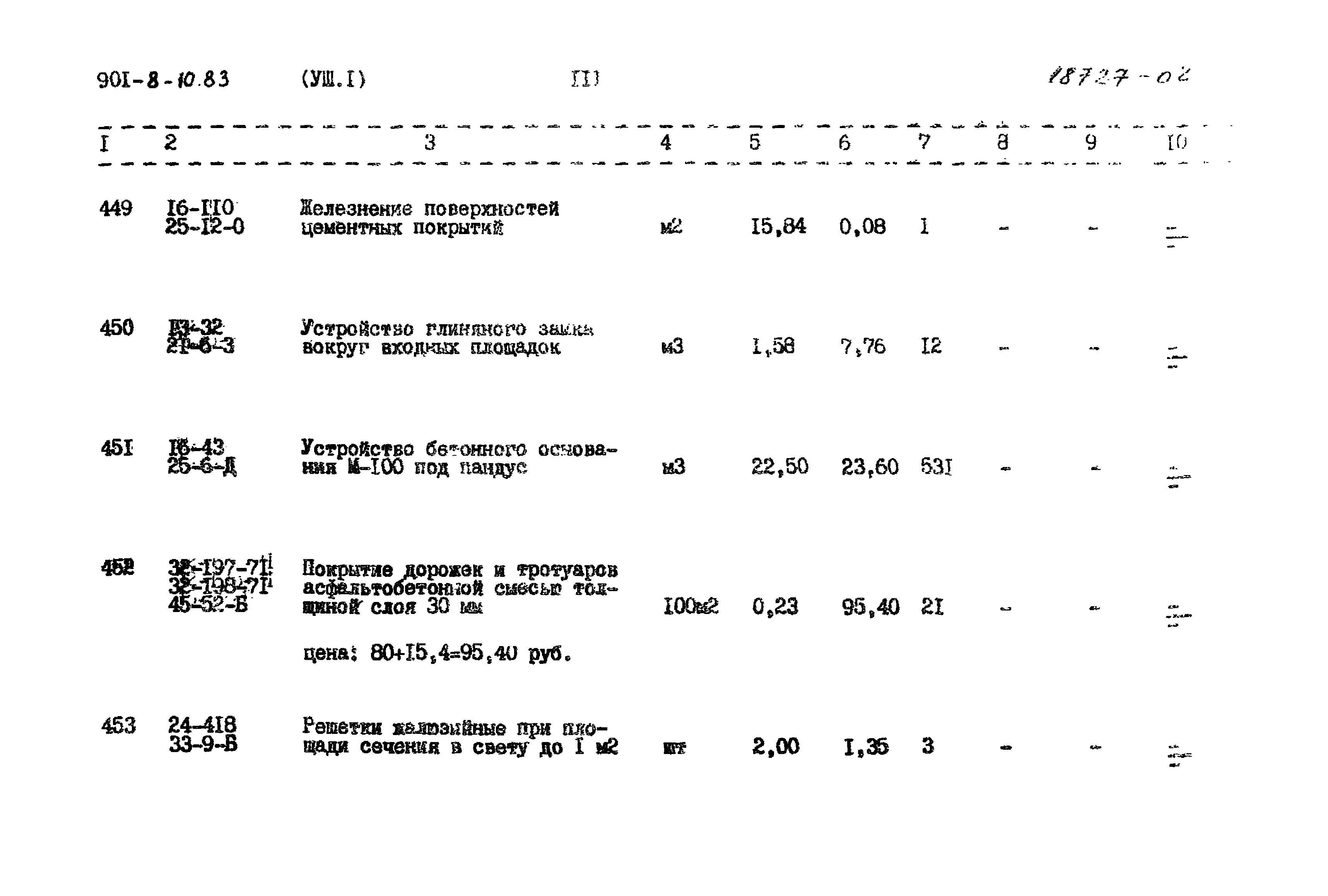 Типовой проект 901-8-10.83
