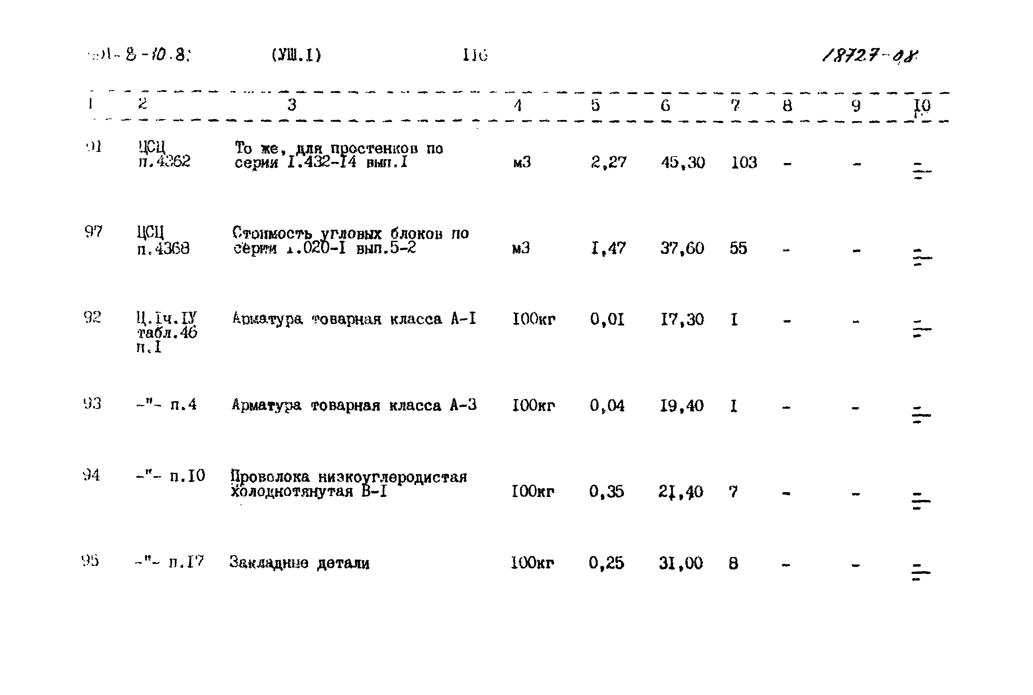Типовой проект 901-8-10.83