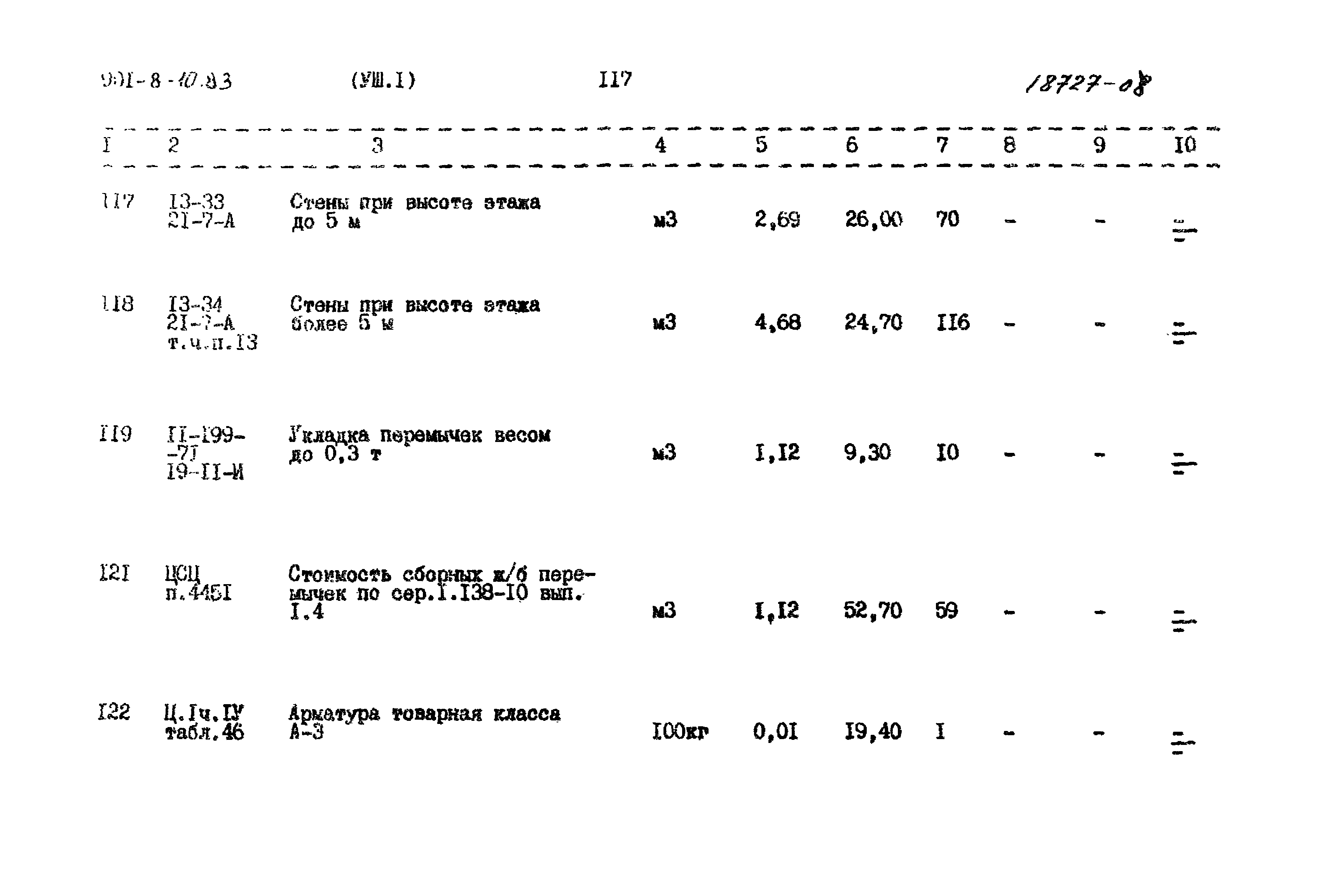 Типовой проект 901-8-10.83