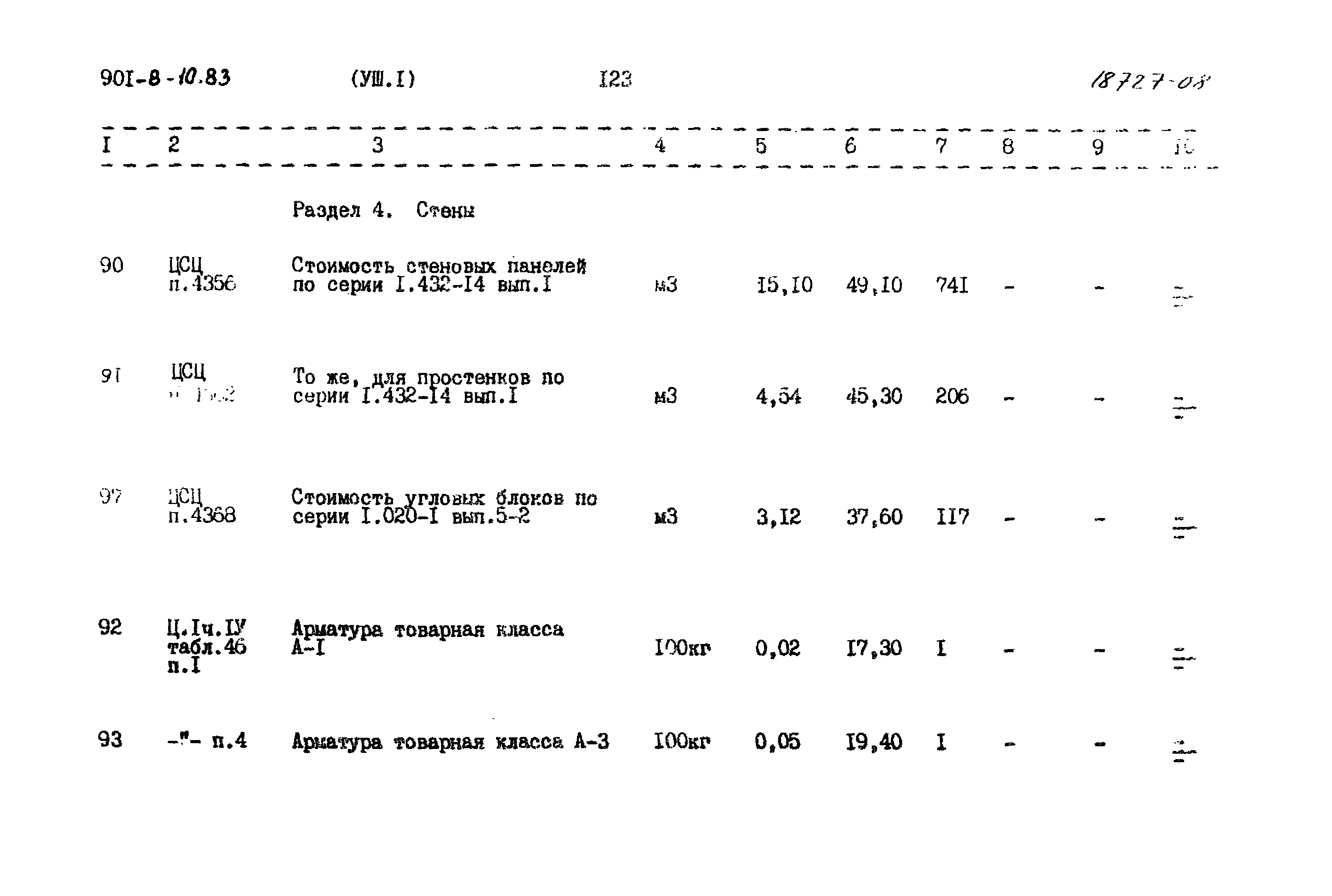 Типовой проект 901-8-10.83