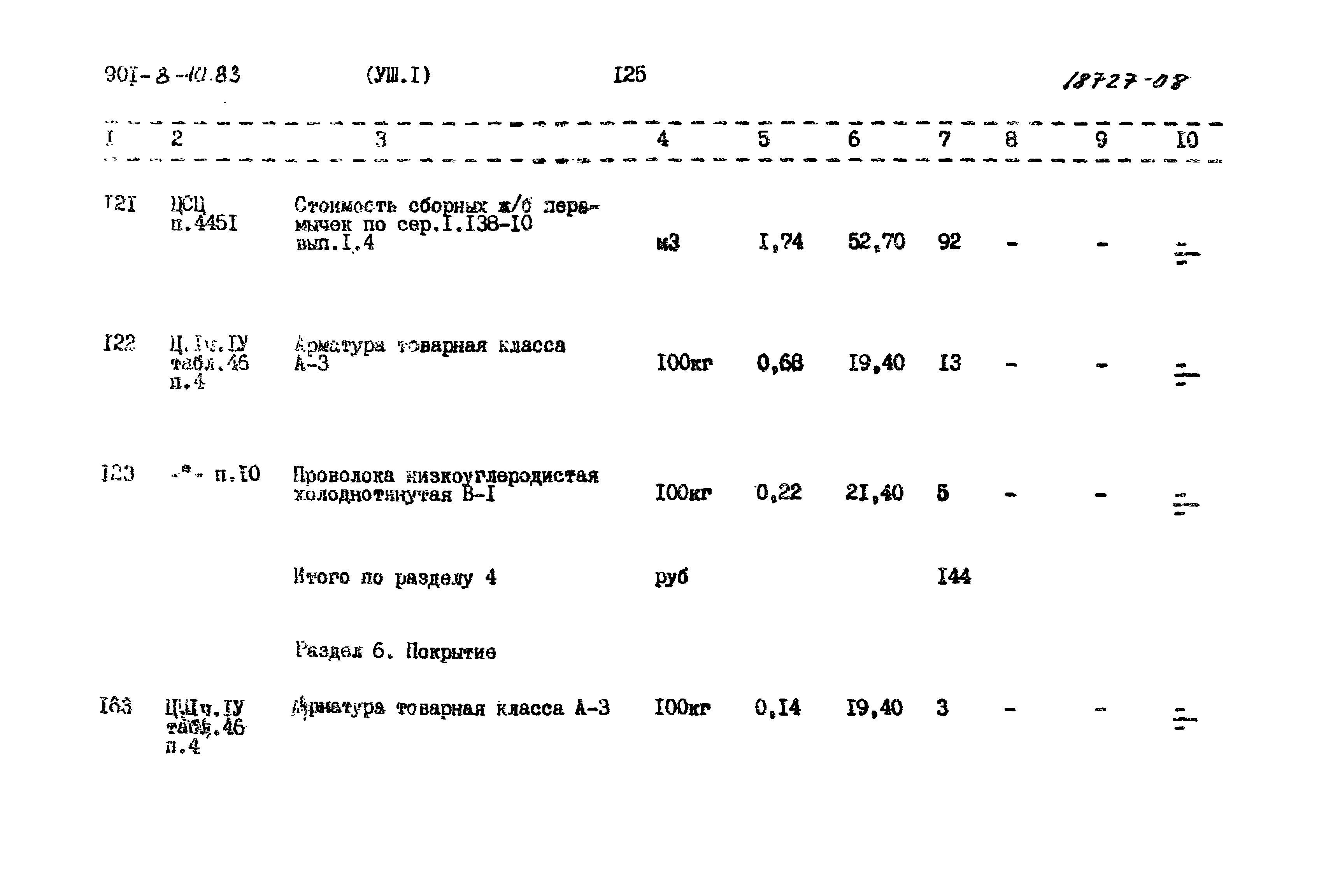 Типовой проект 901-8-10.83