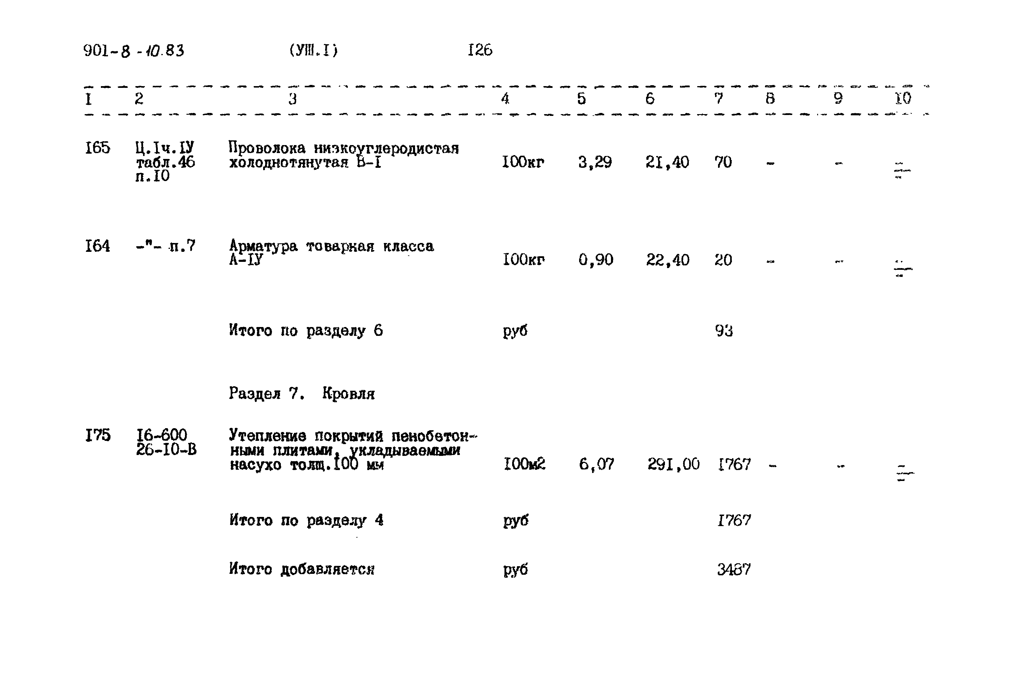Типовой проект 901-8-10.83