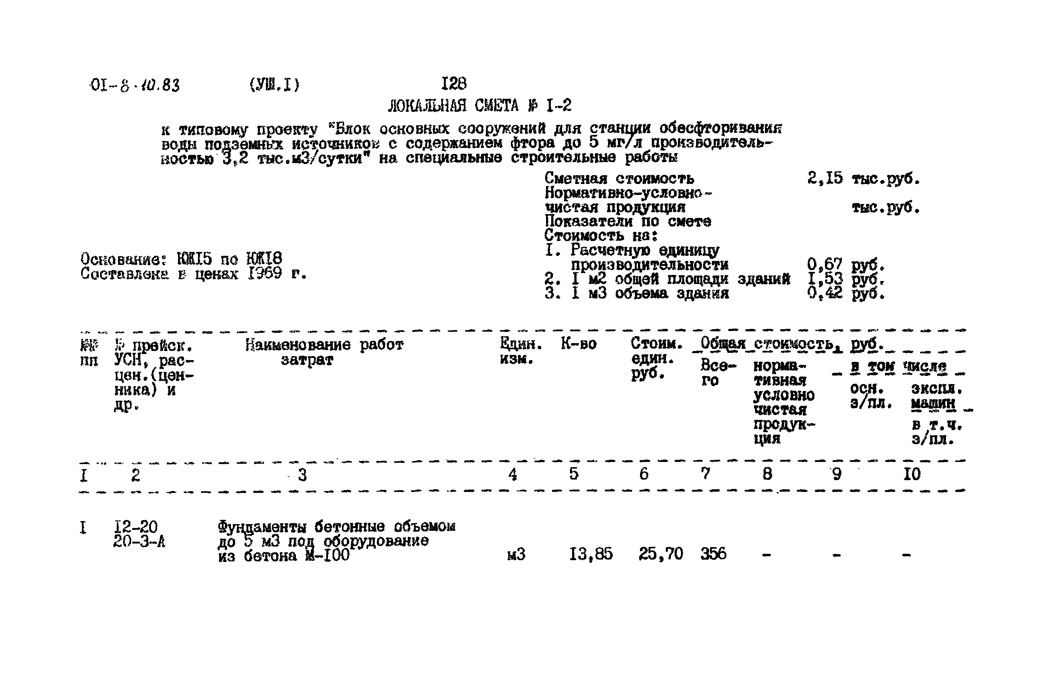 Типовой проект 901-8-10.83