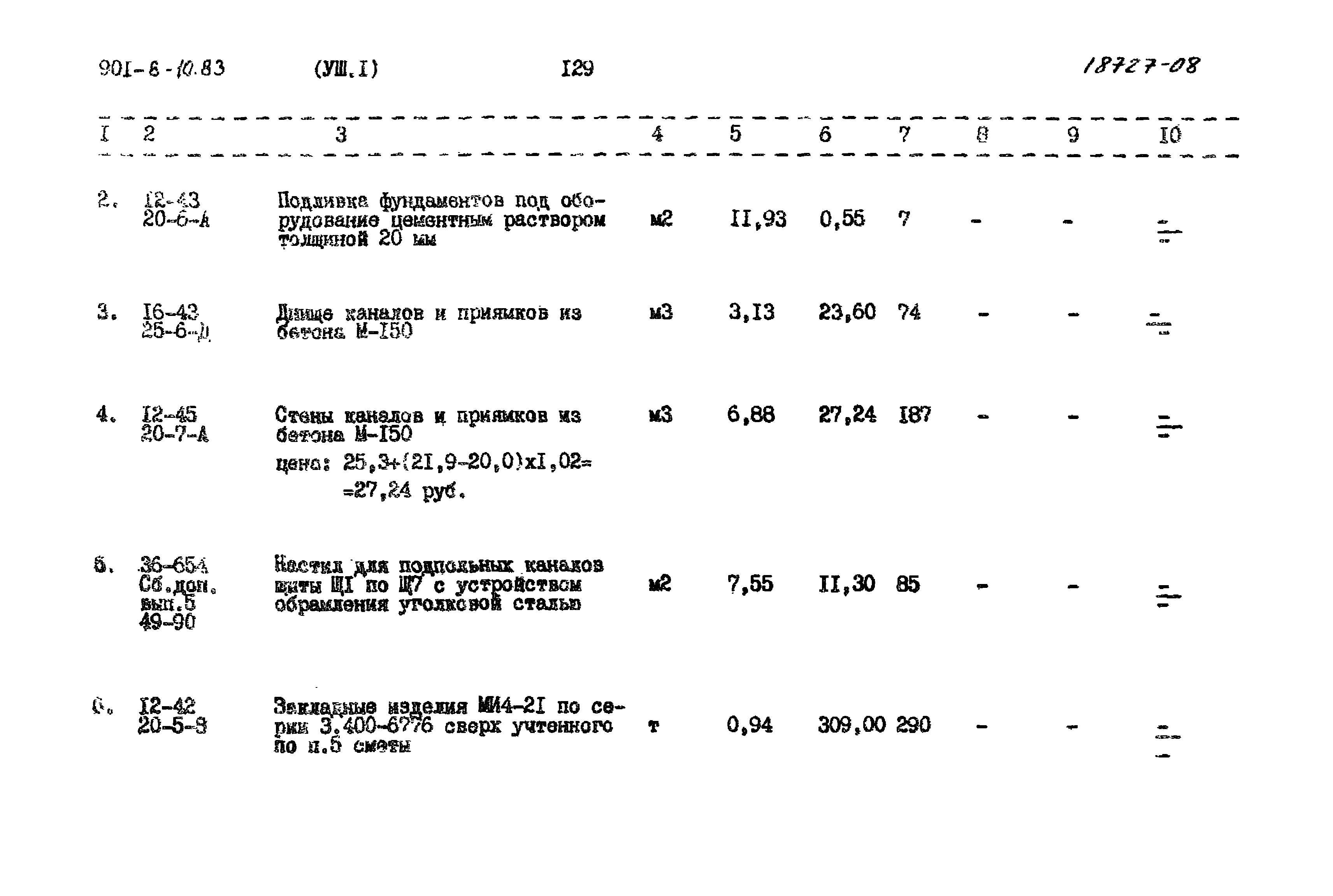 Типовой проект 901-8-10.83