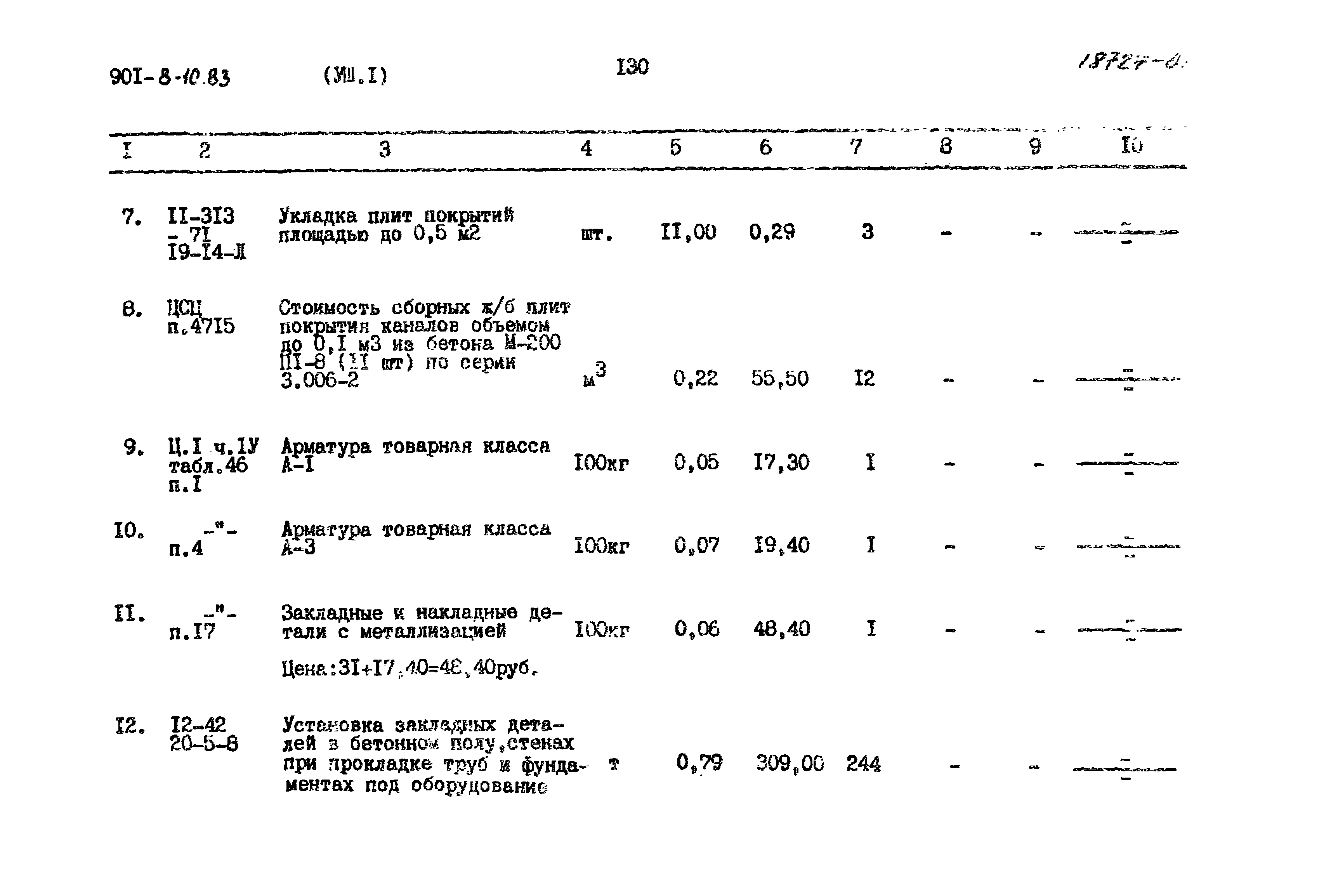 Типовой проект 901-8-10.83