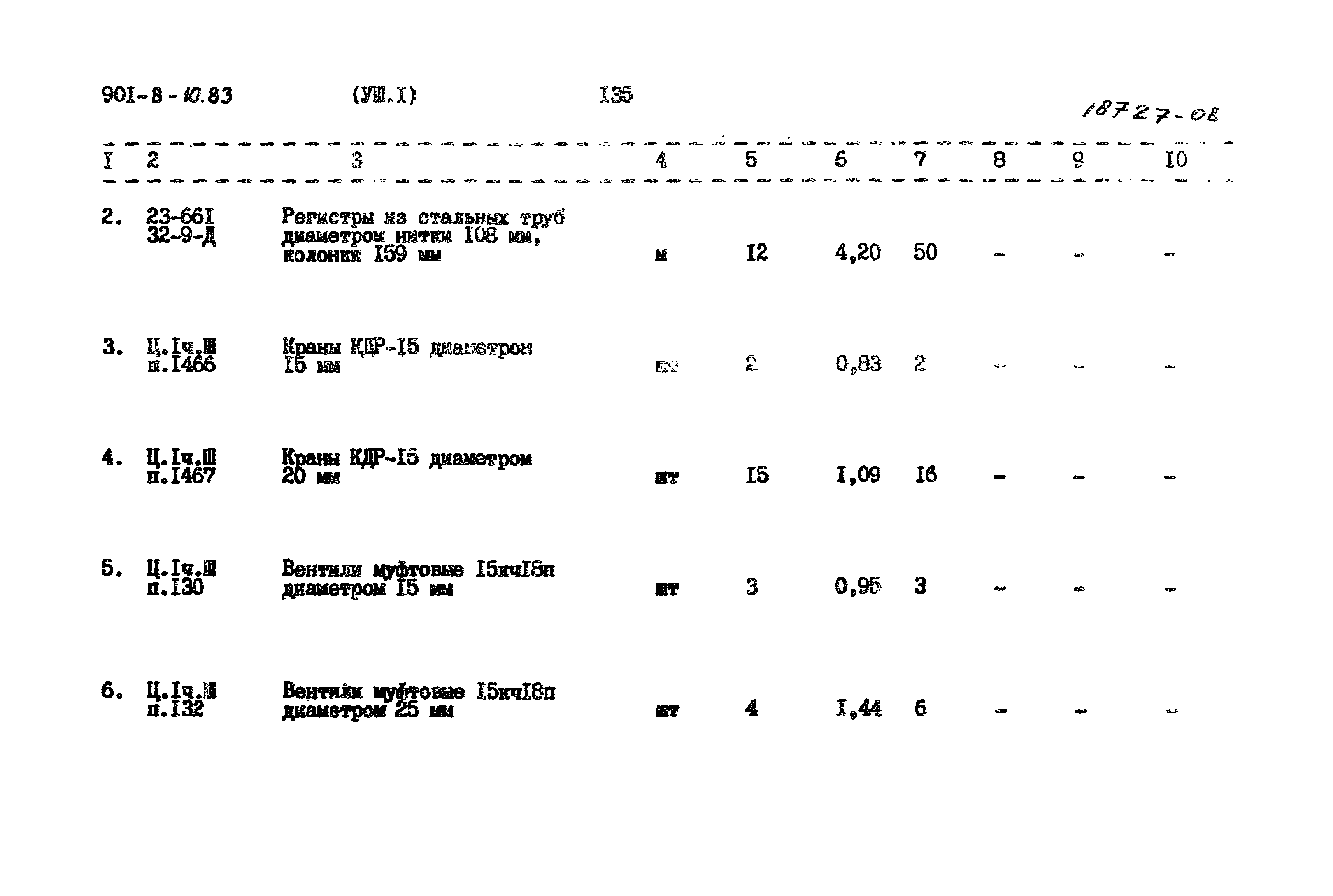 Типовой проект 901-8-10.83