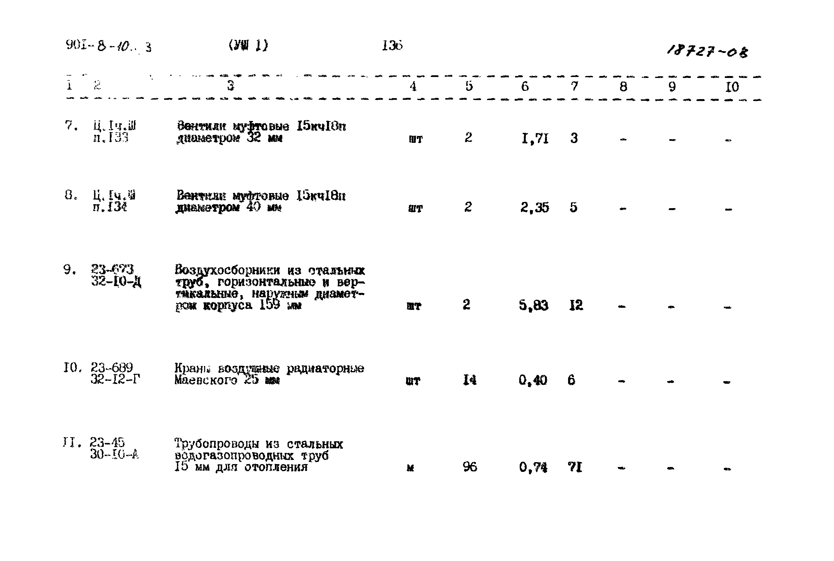 Типовой проект 901-8-10.83