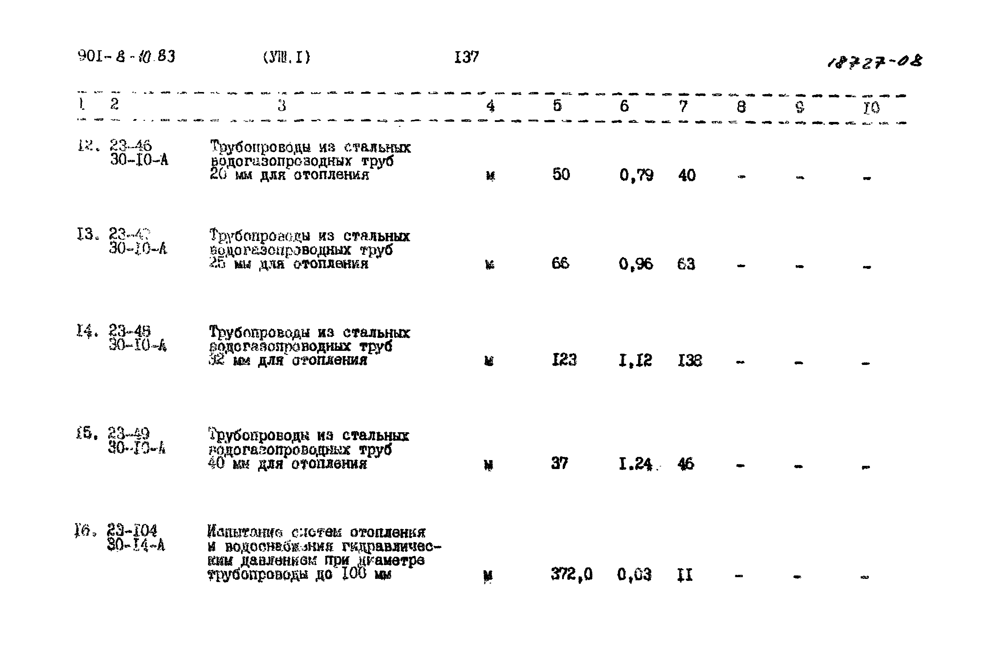 Типовой проект 901-8-10.83