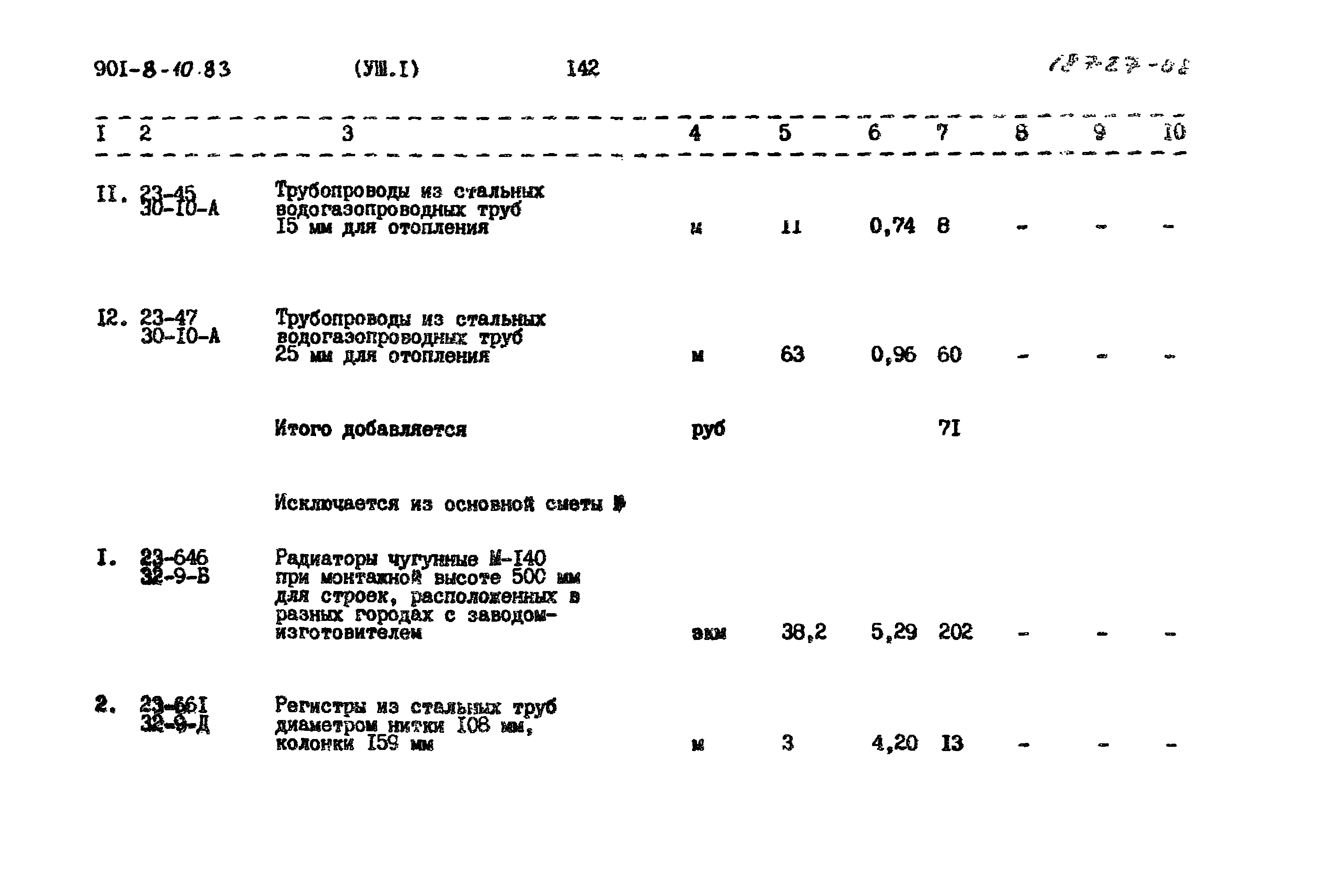 Типовой проект 901-8-10.83