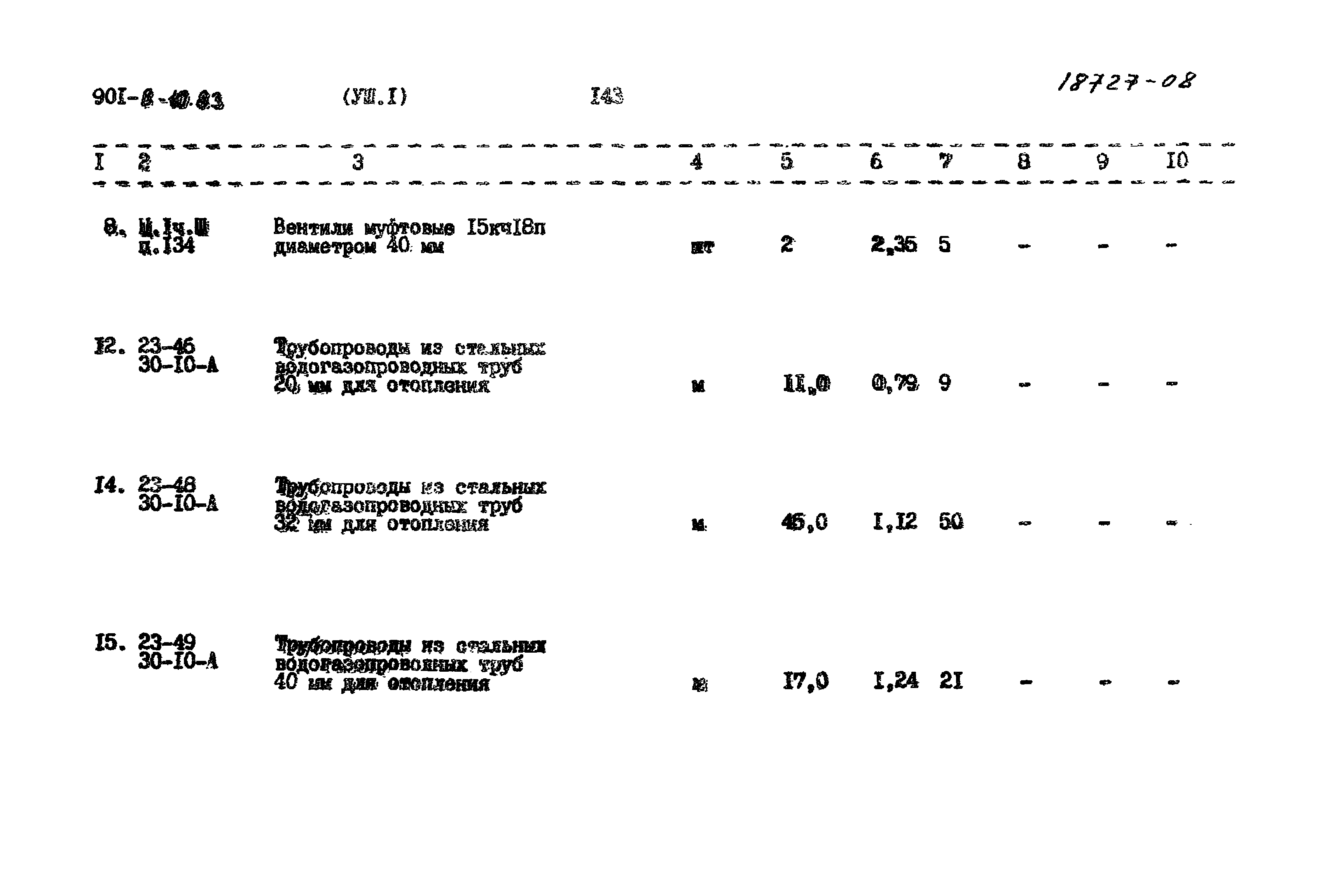 Типовой проект 901-8-10.83