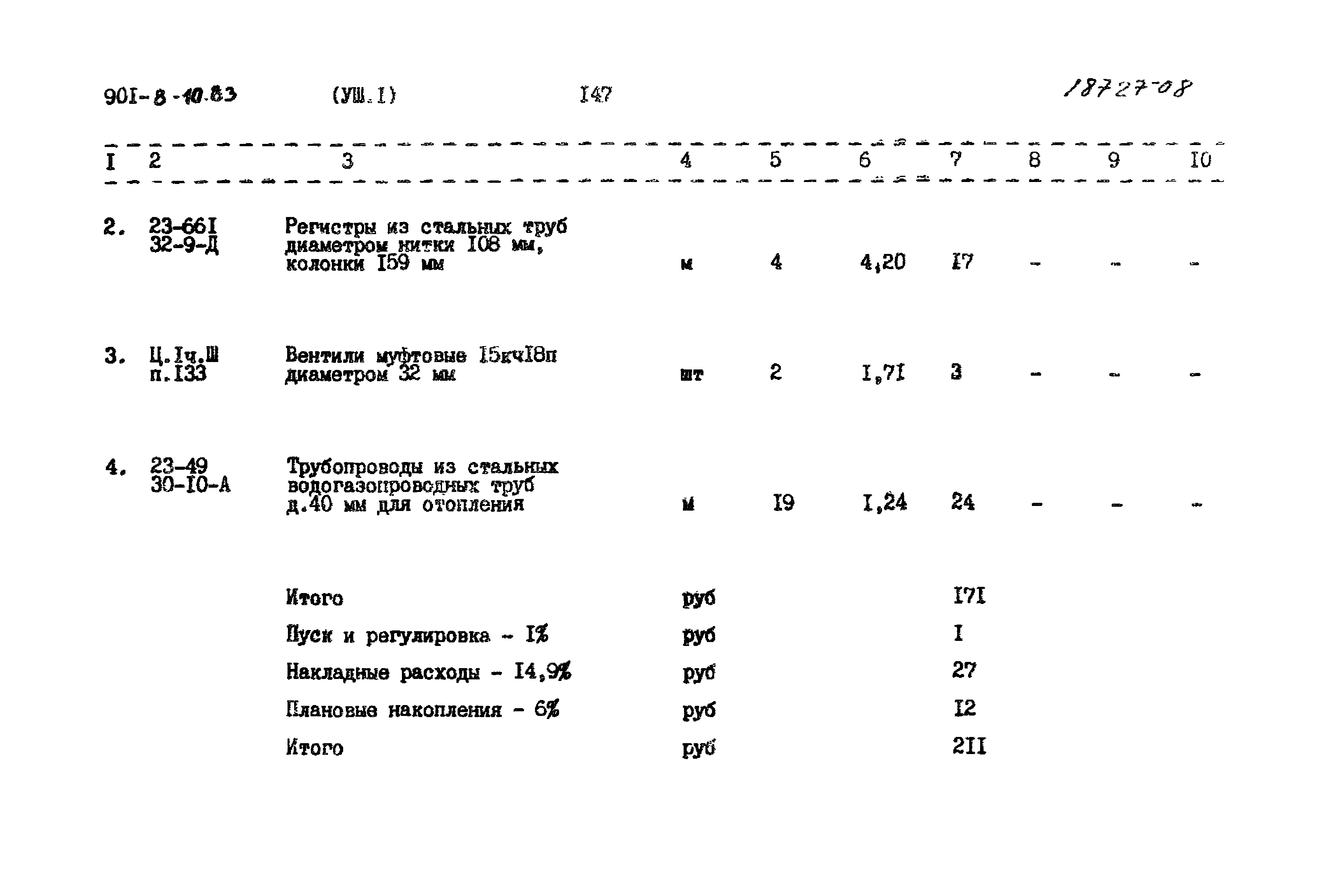 Типовой проект 901-8-10.83