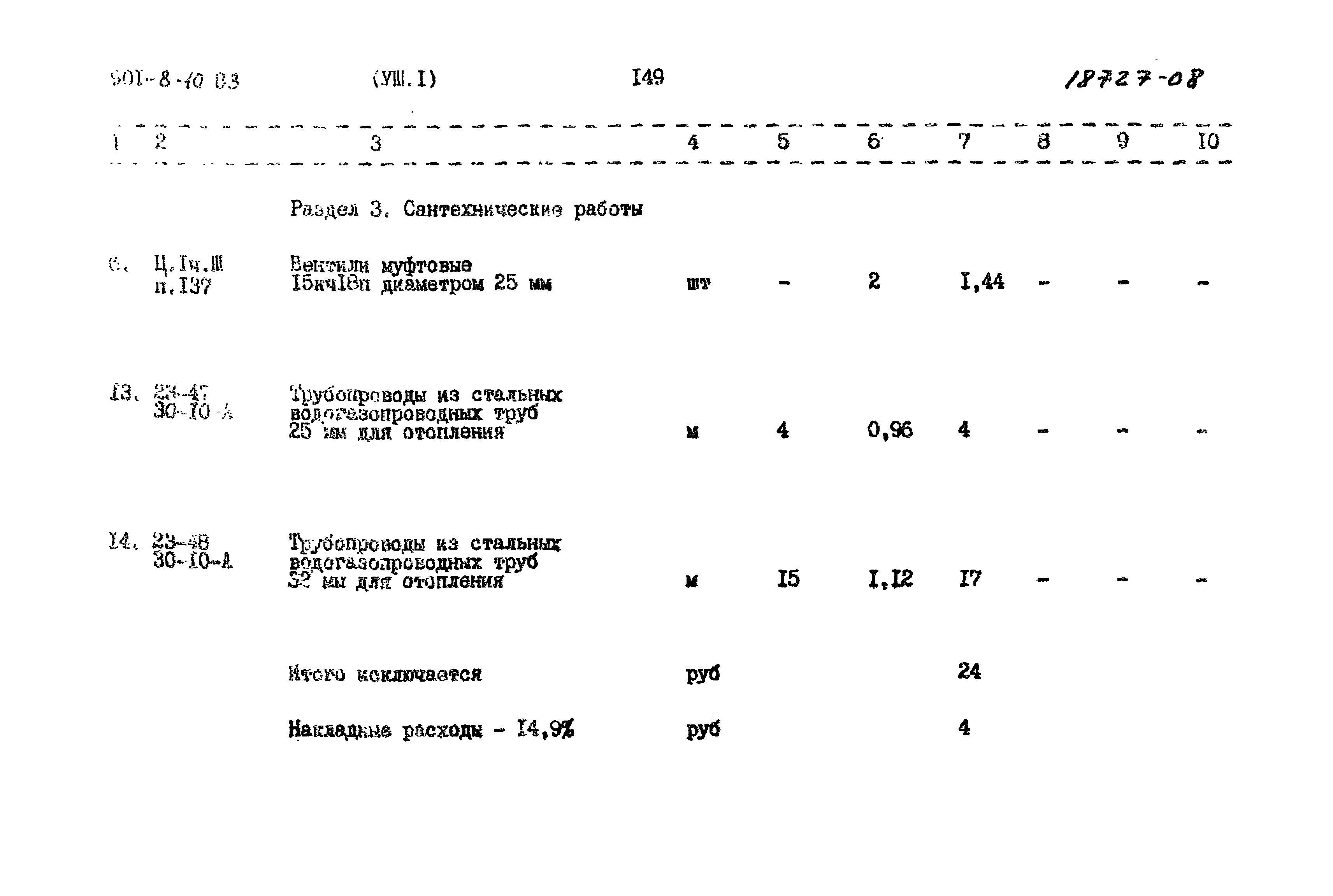 Типовой проект 901-8-10.83
