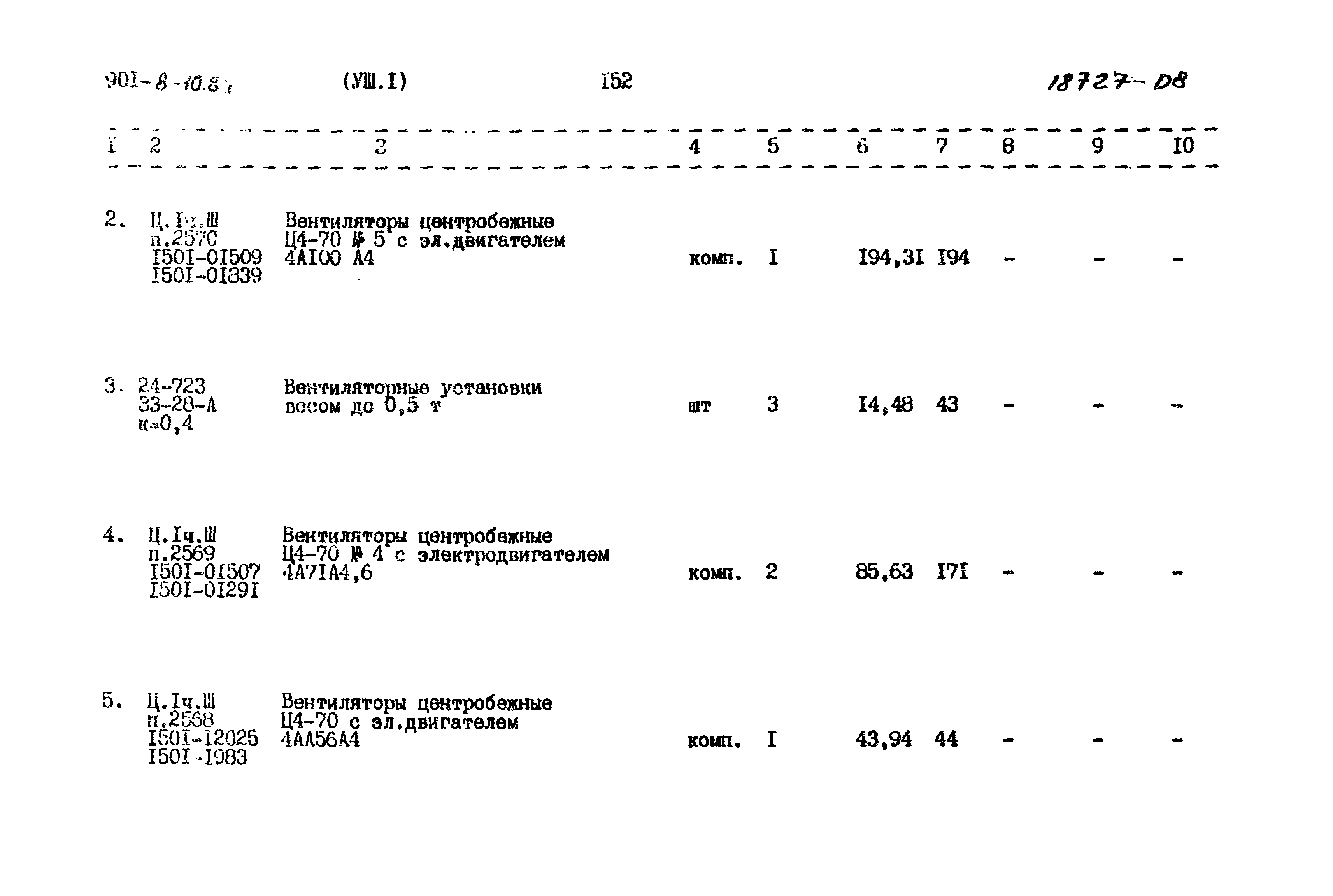 Типовой проект 901-8-10.83