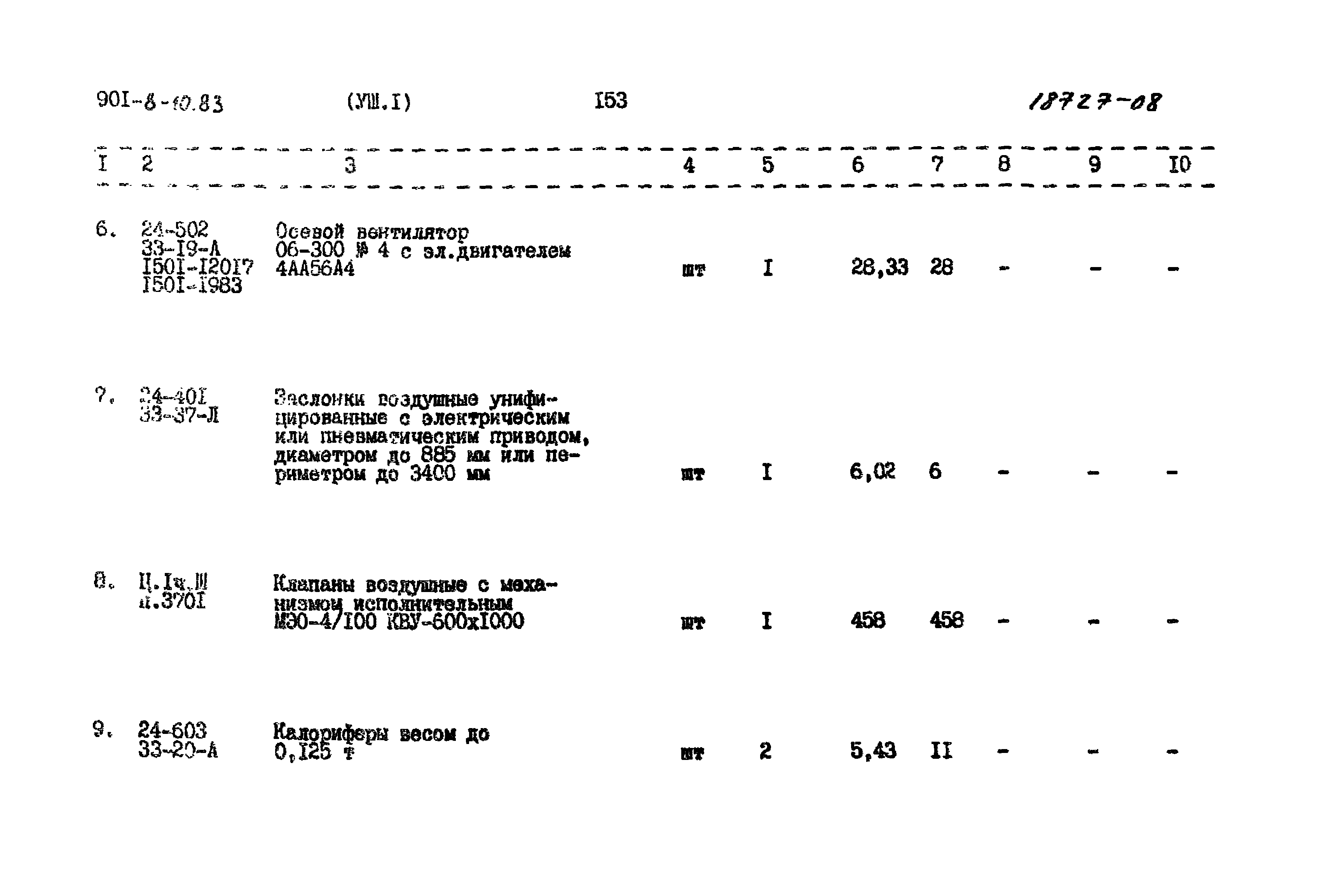 Типовой проект 901-8-10.83
