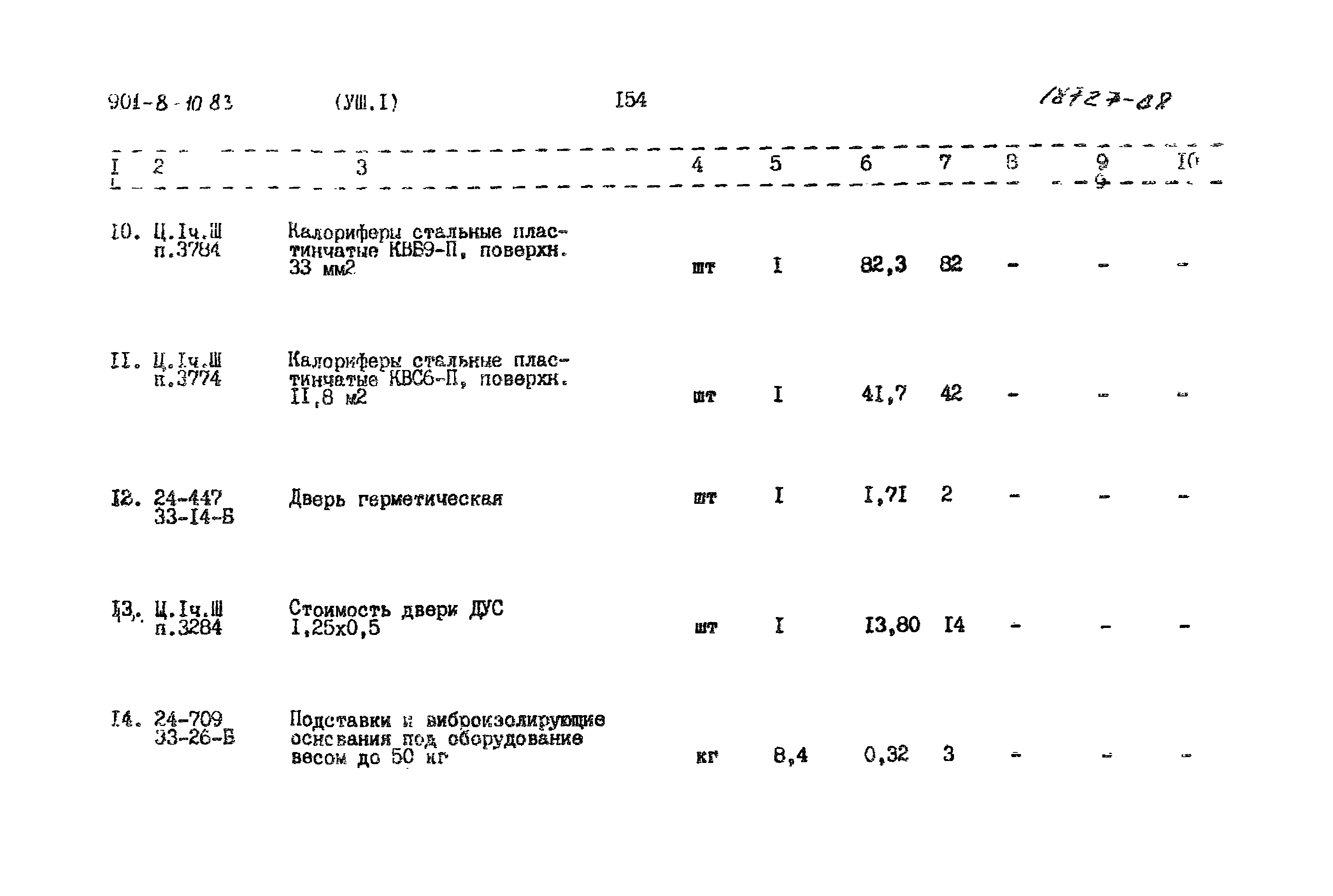 Типовой проект 901-8-10.83