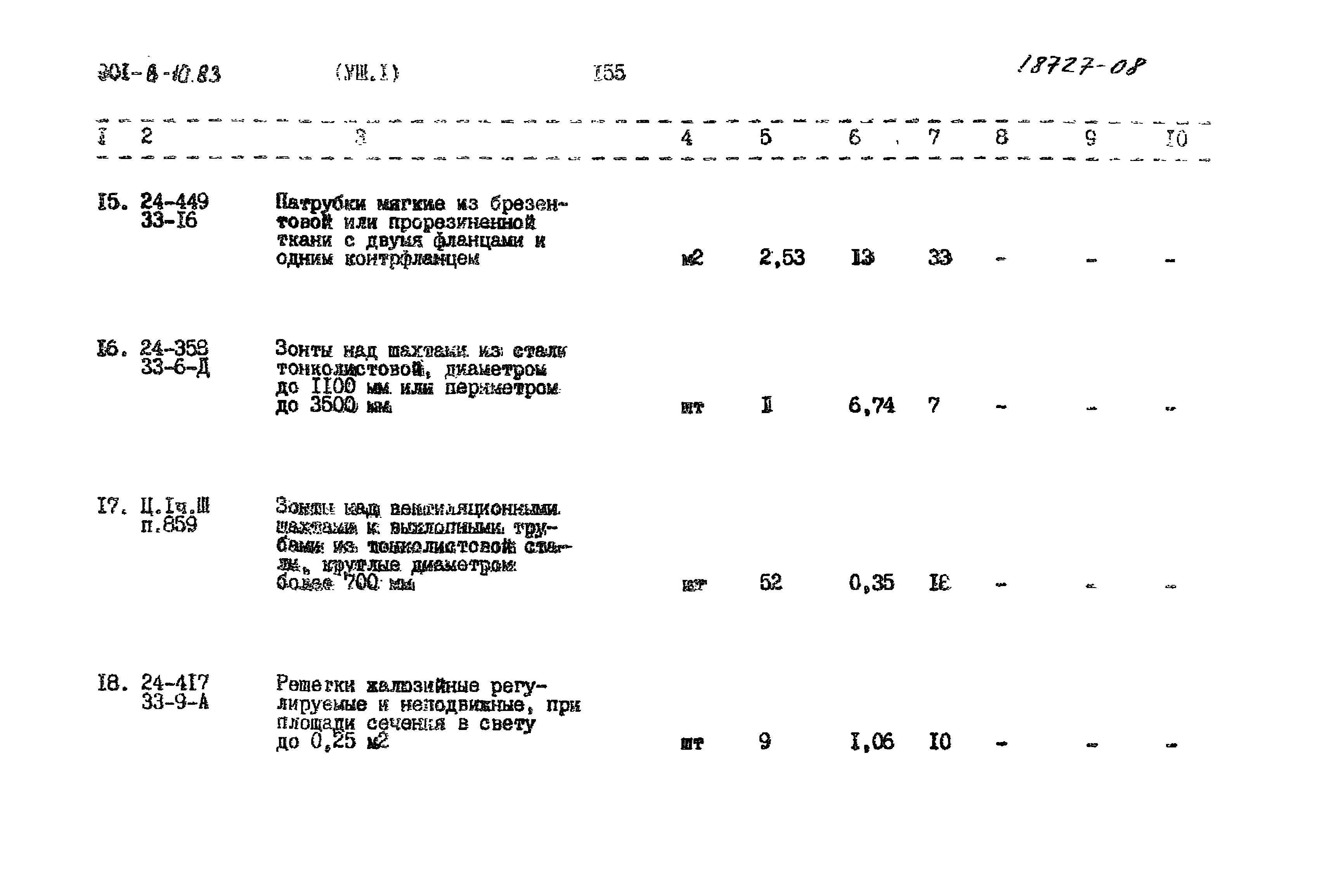 Типовой проект 901-8-10.83