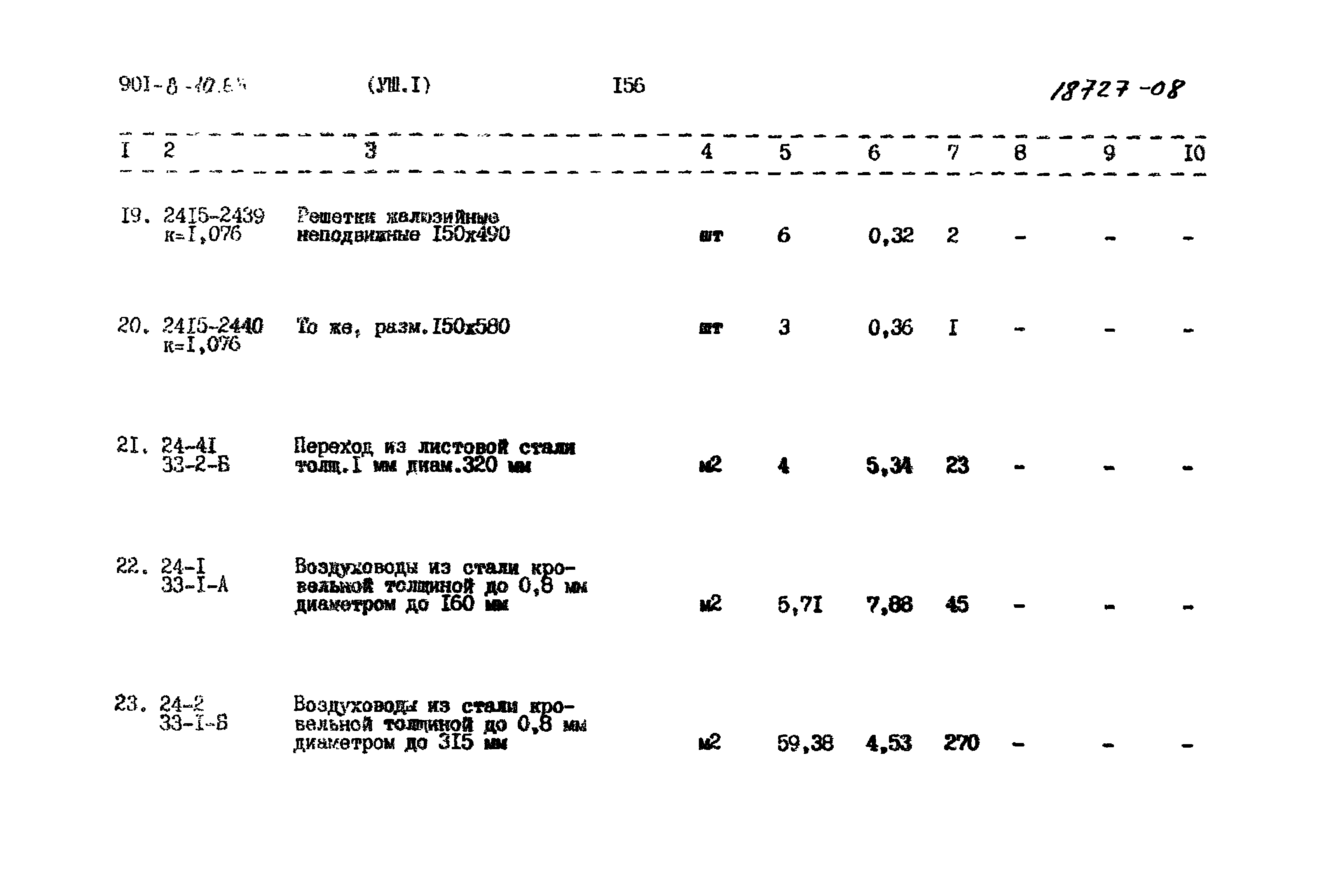Типовой проект 901-8-10.83