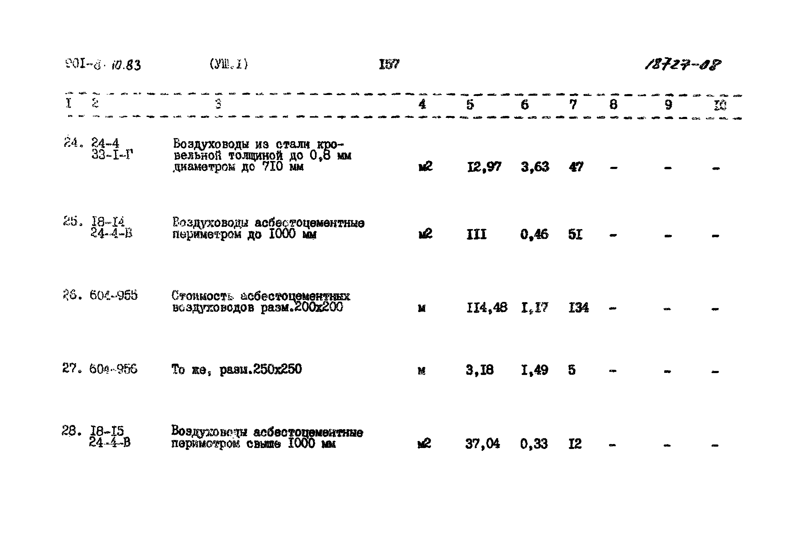 Типовой проект 901-8-10.83
