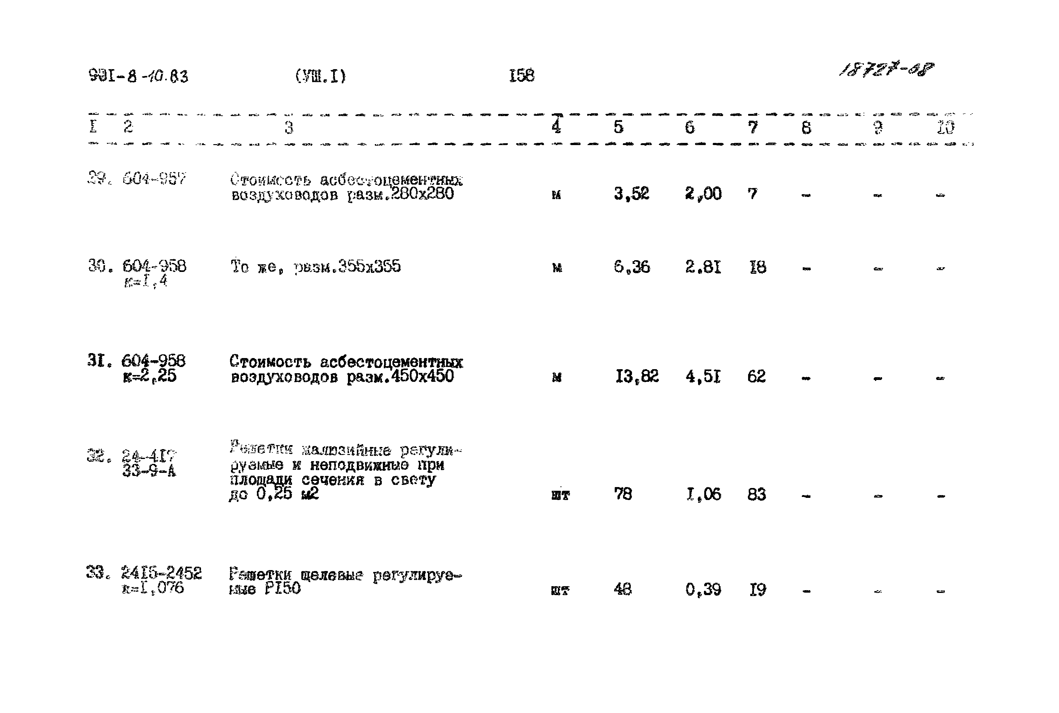 Типовой проект 901-8-10.83