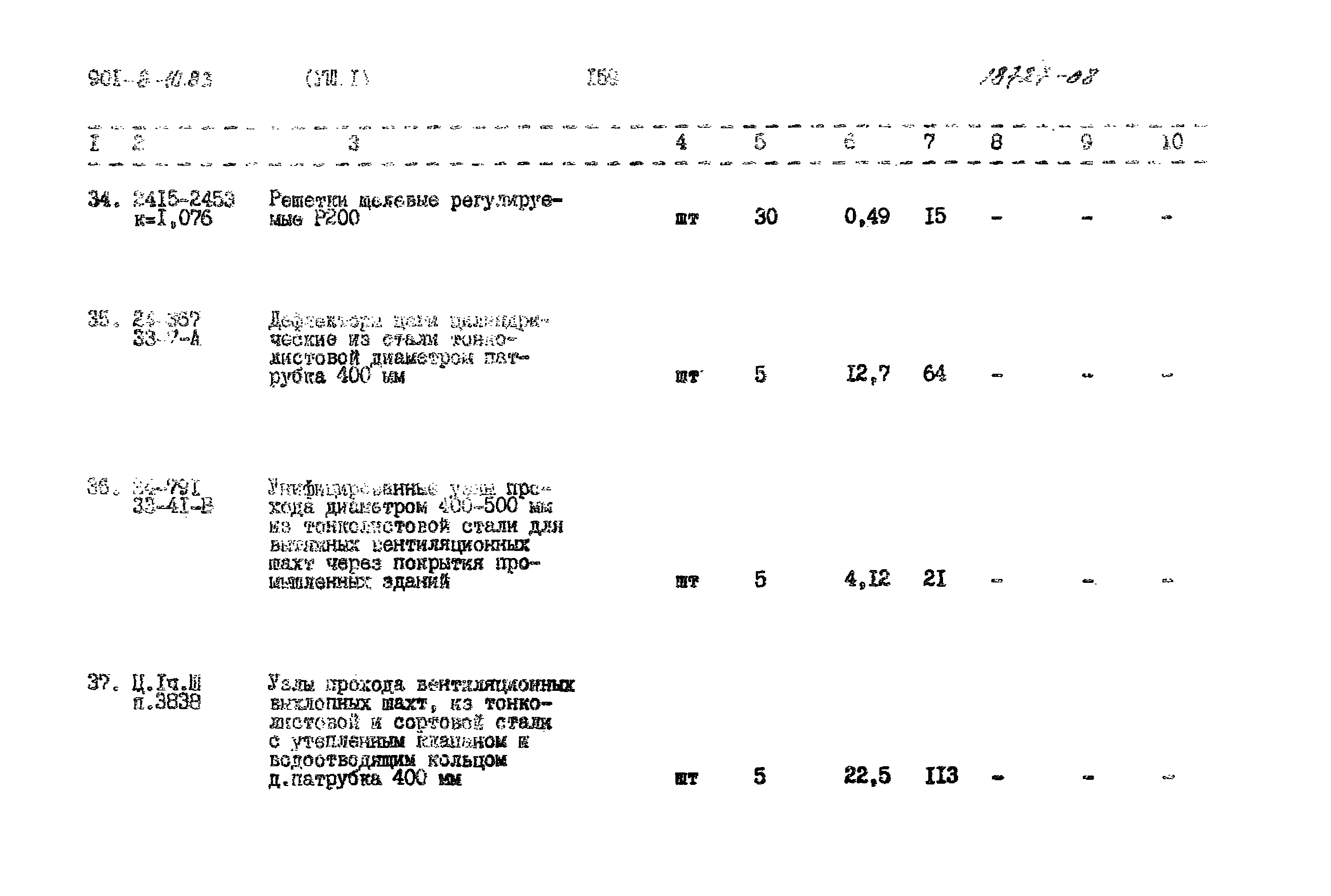 Типовой проект 901-8-10.83