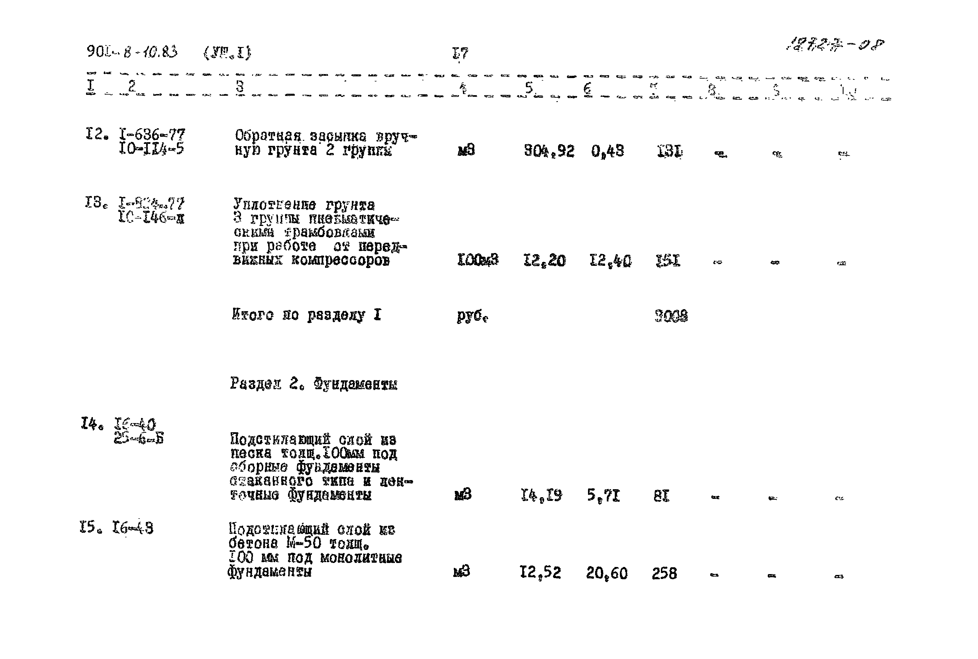 Типовой проект 901-8-10.83