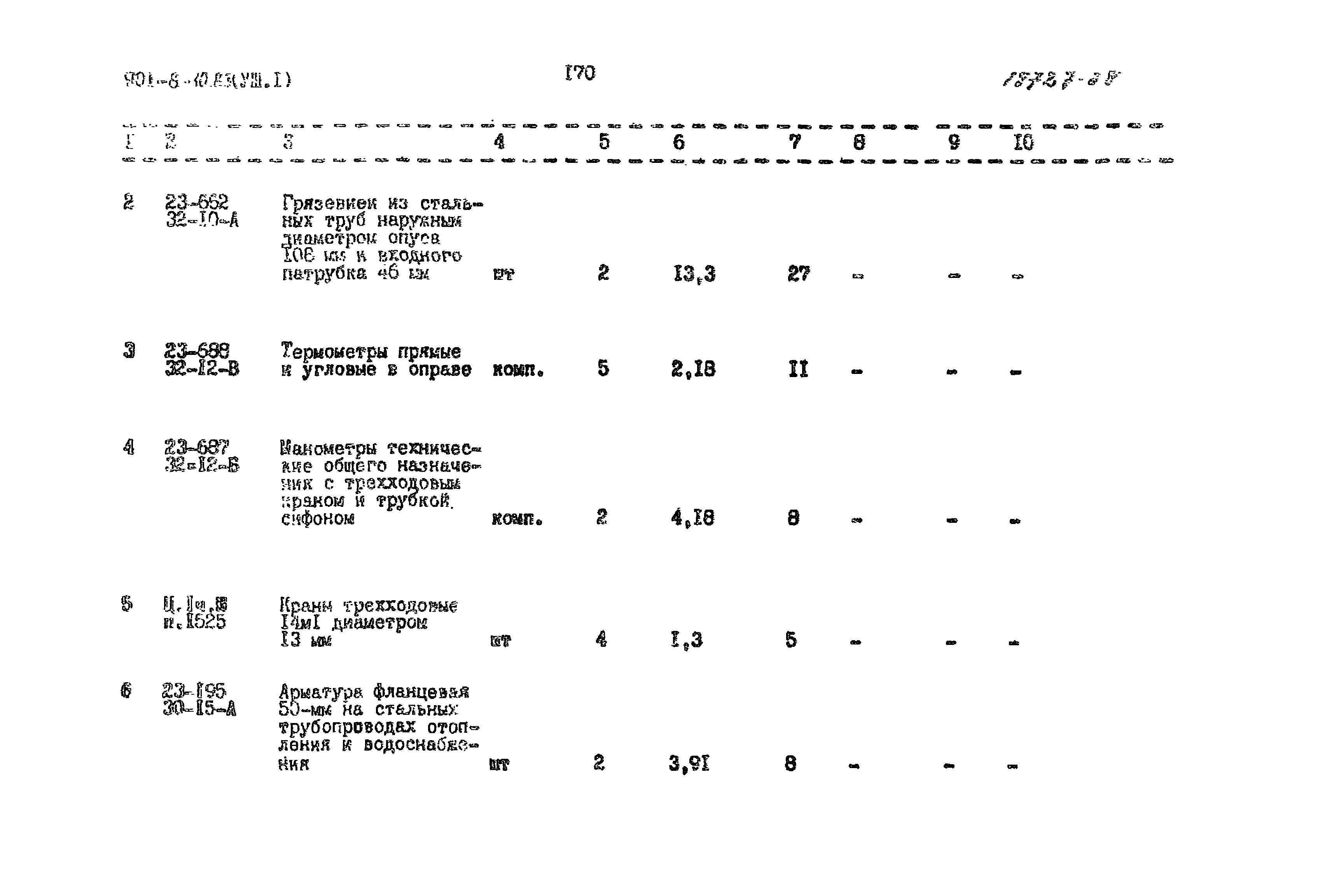 Типовой проект 901-8-10.83