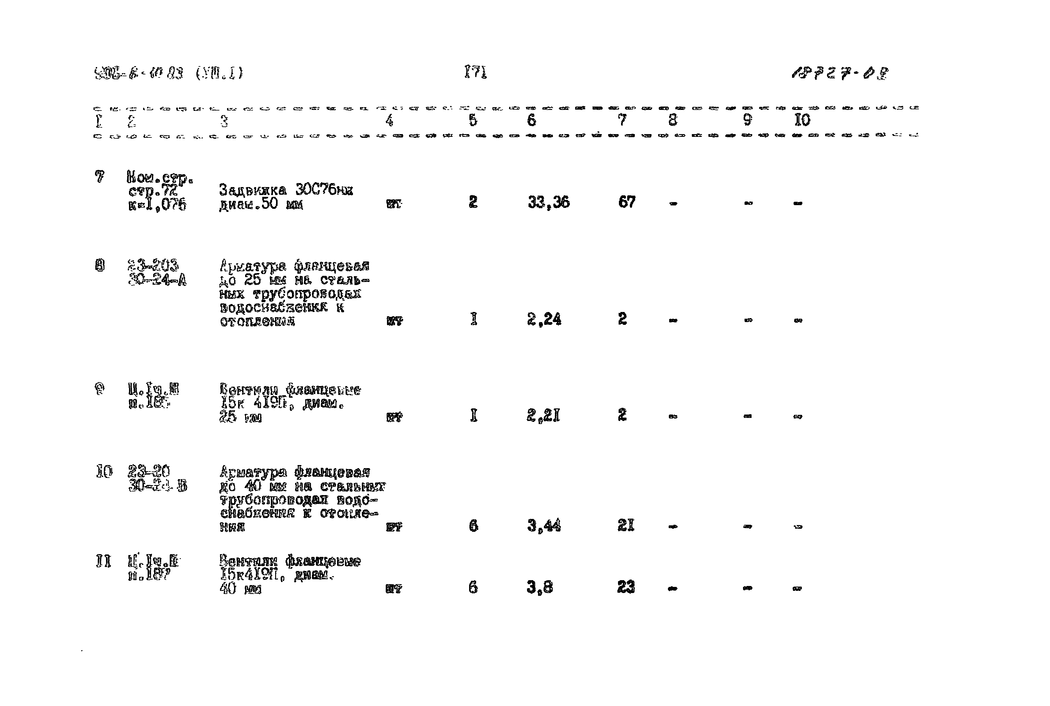 Типовой проект 901-8-10.83