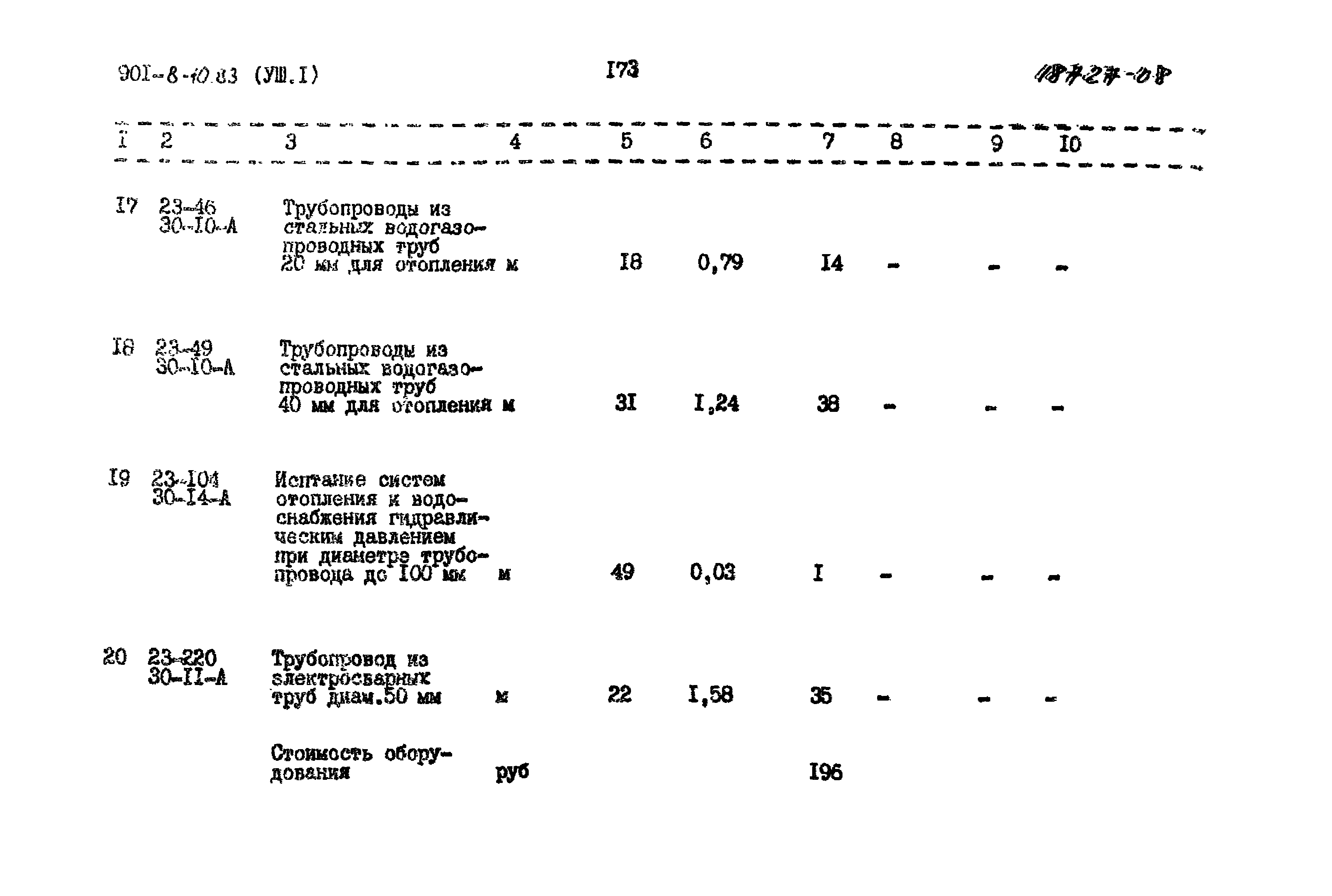 Типовой проект 901-8-10.83