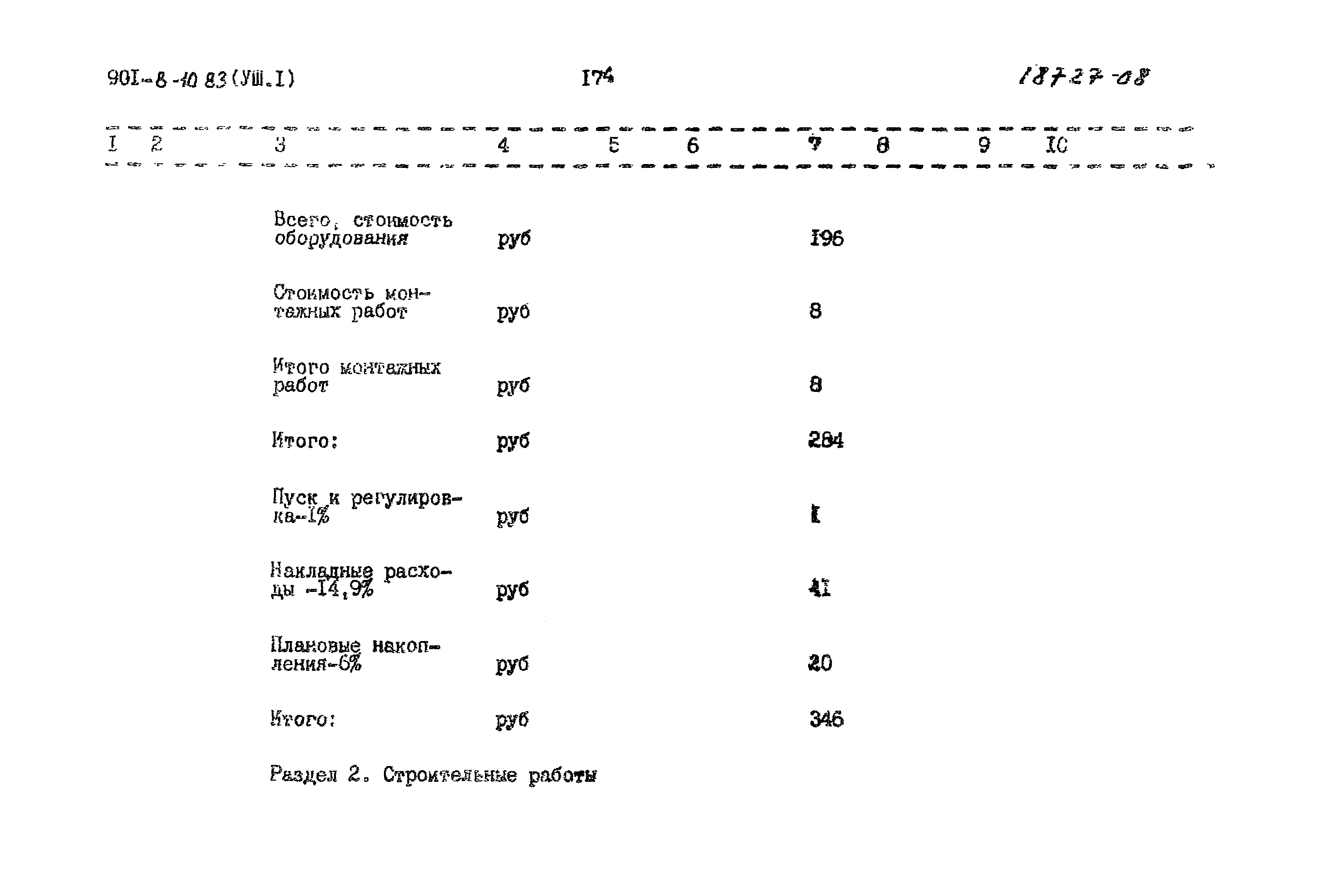 Типовой проект 901-8-10.83