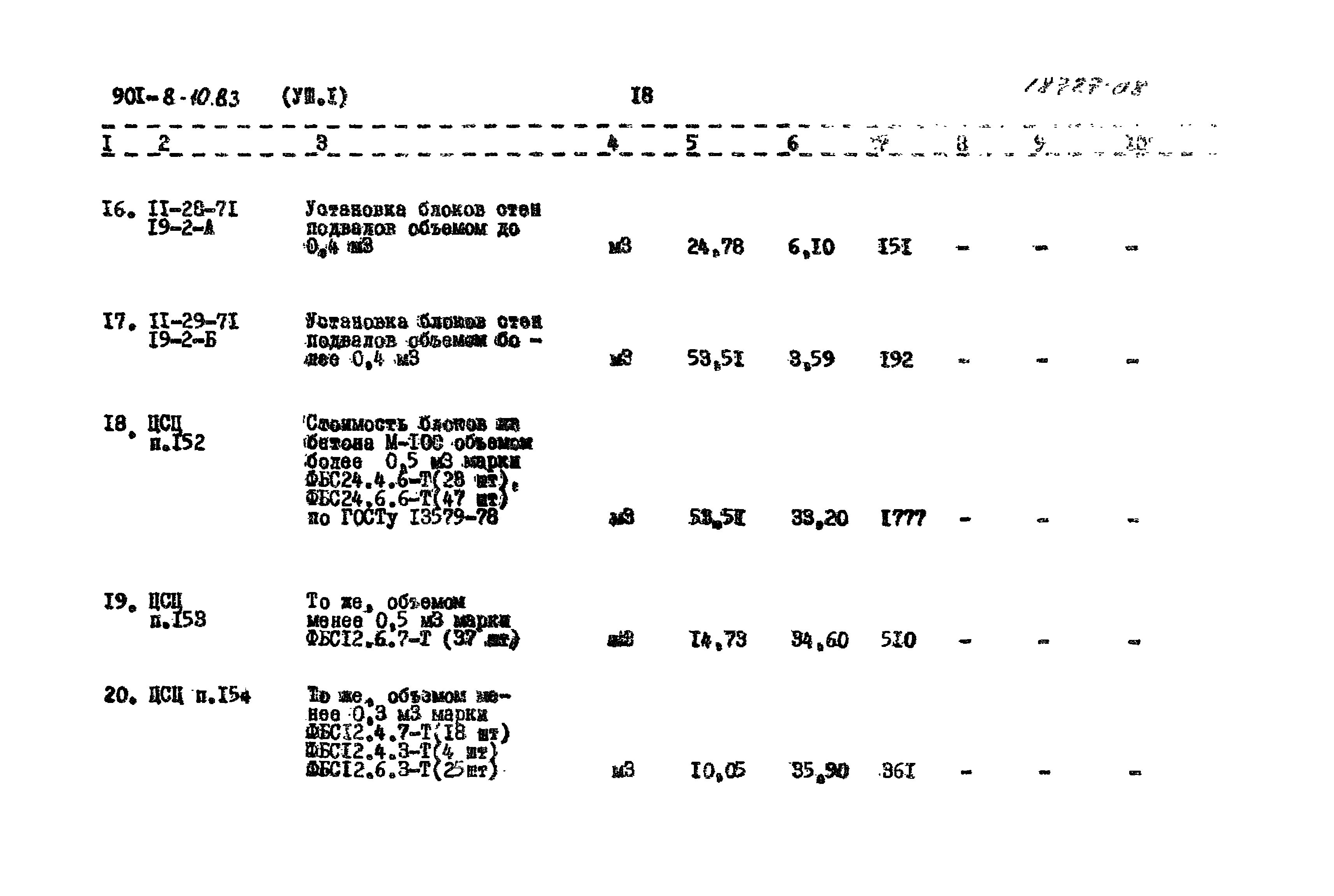 Типовой проект 901-8-10.83