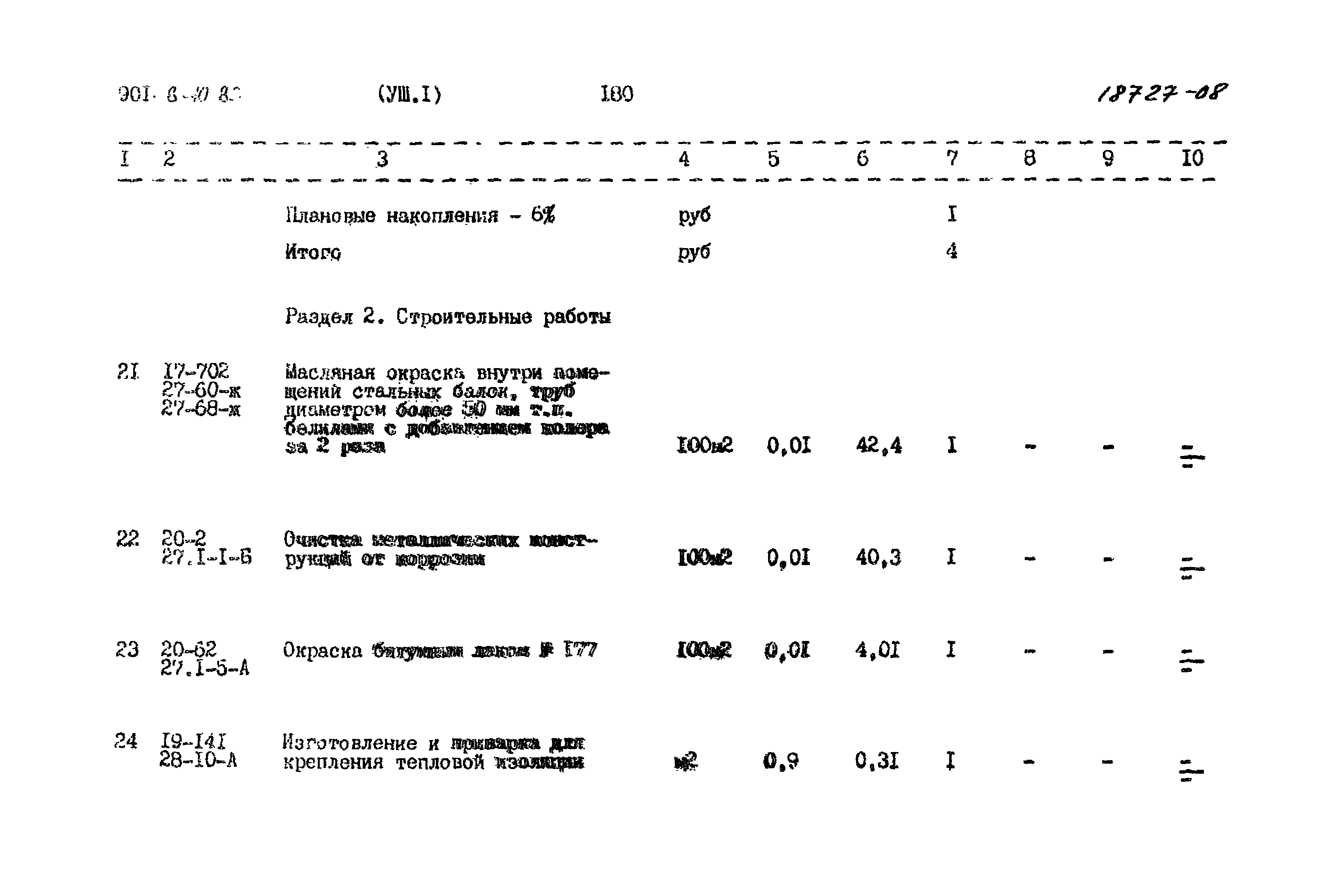 Типовой проект 901-8-10.83