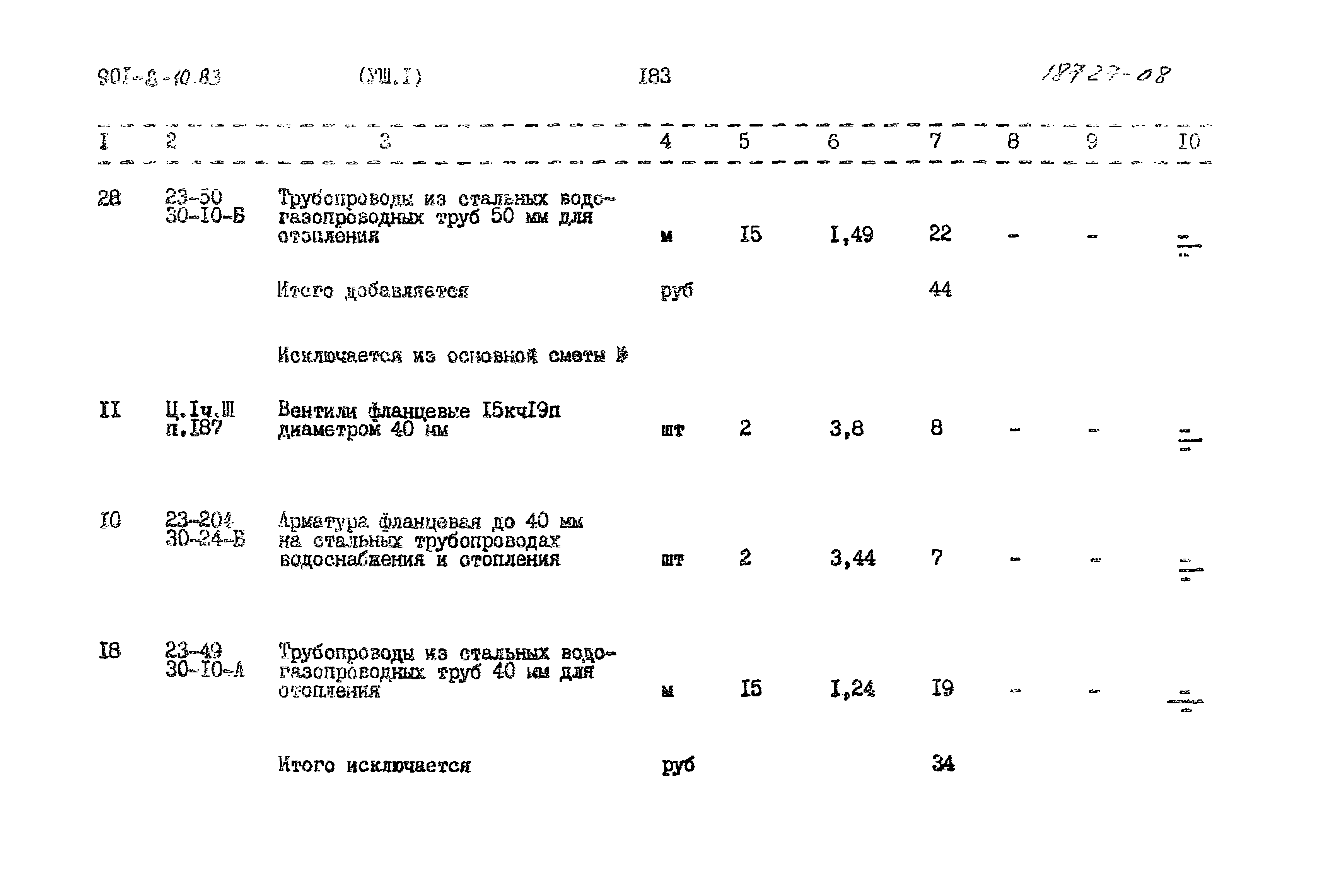 Типовой проект 901-8-10.83