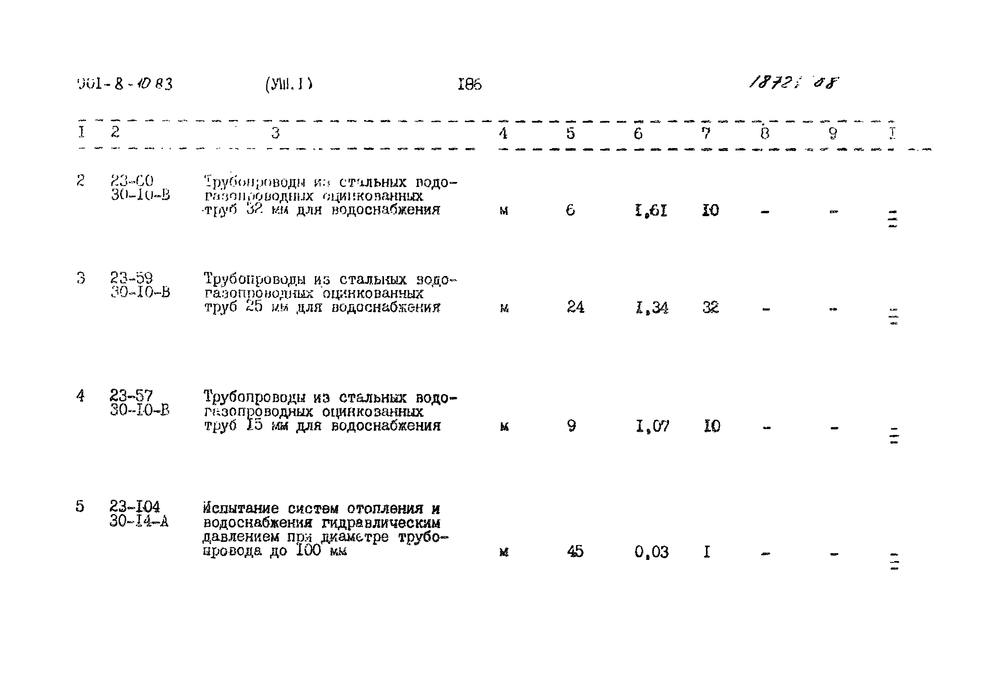 Типовой проект 901-8-10.83