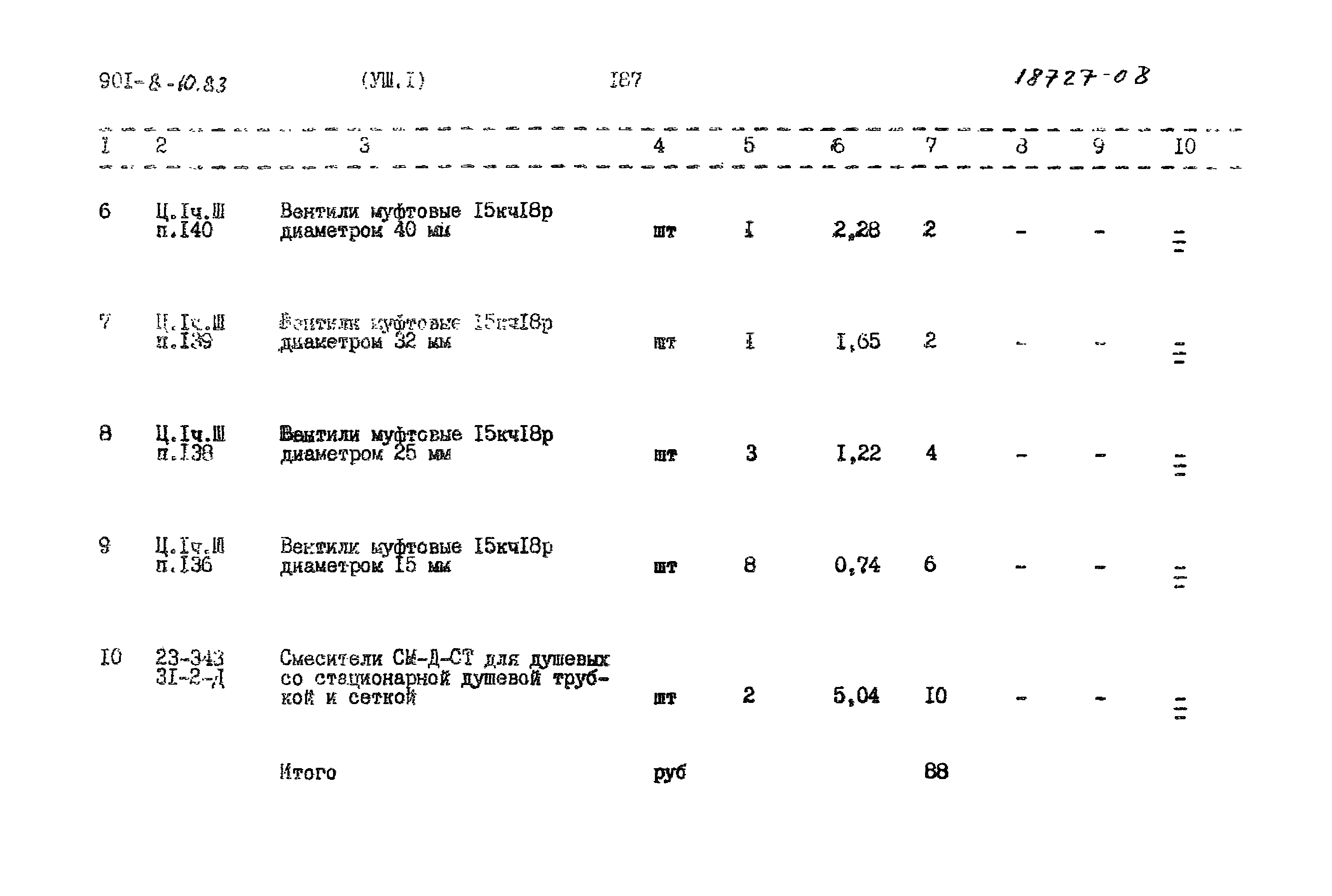 Типовой проект 901-8-10.83