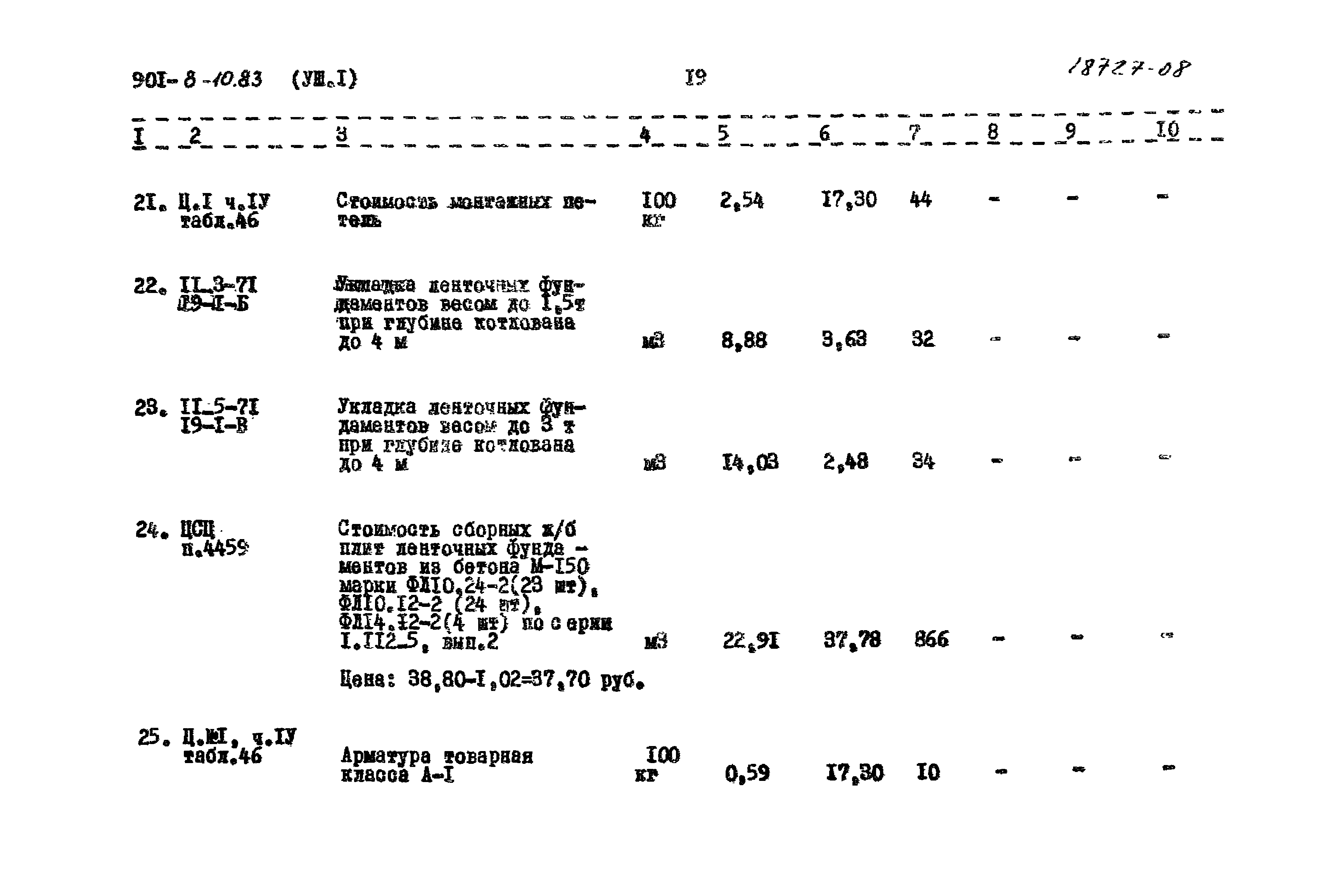 Типовой проект 901-8-10.83