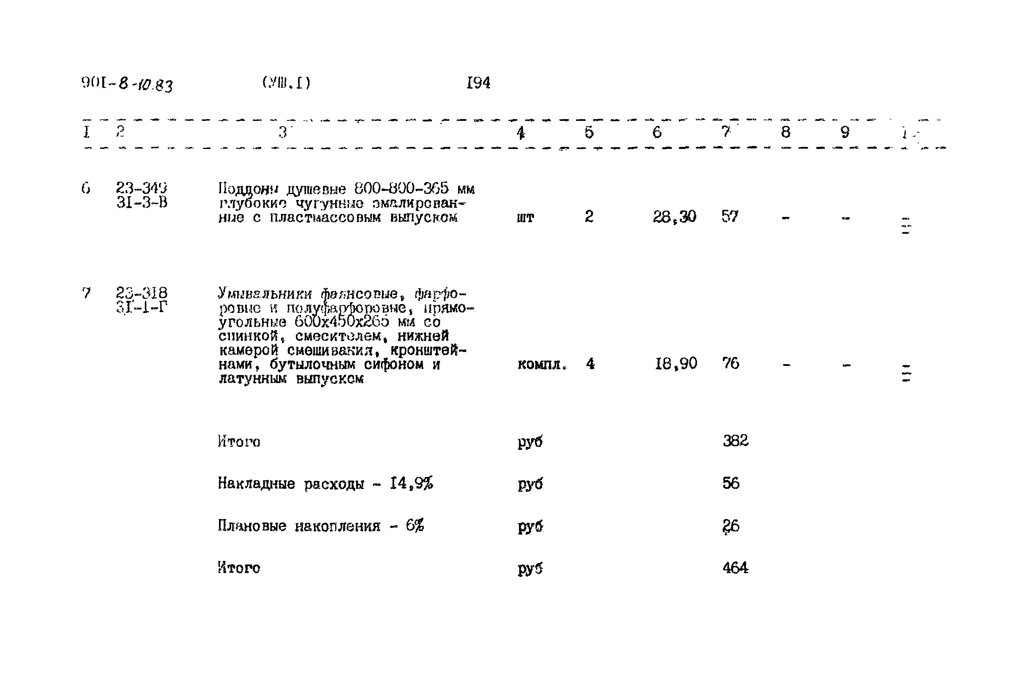 Типовой проект 901-8-10.83