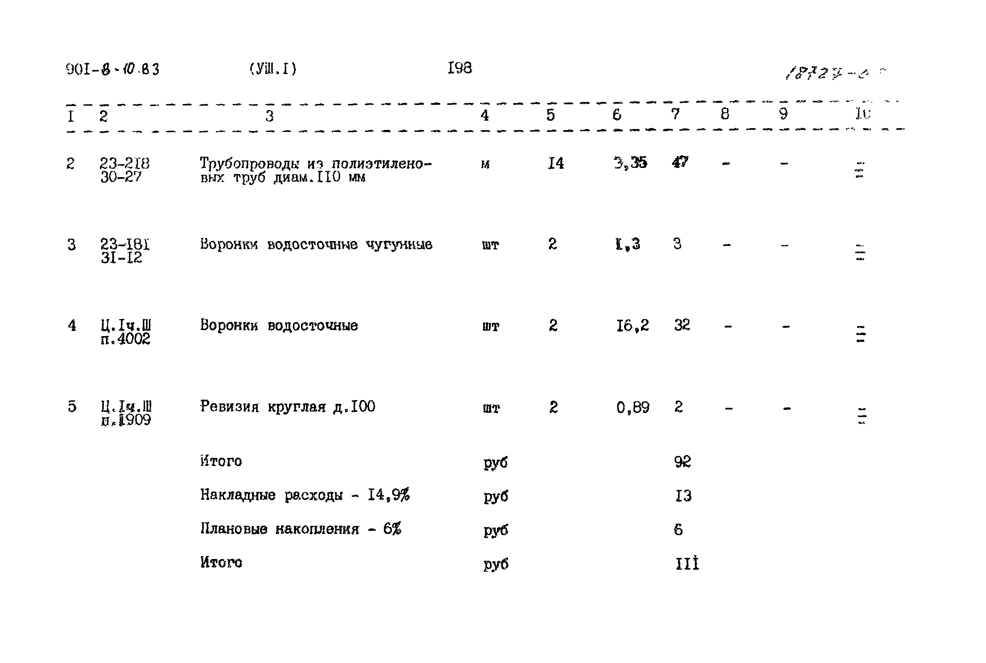 Типовой проект 901-8-10.83