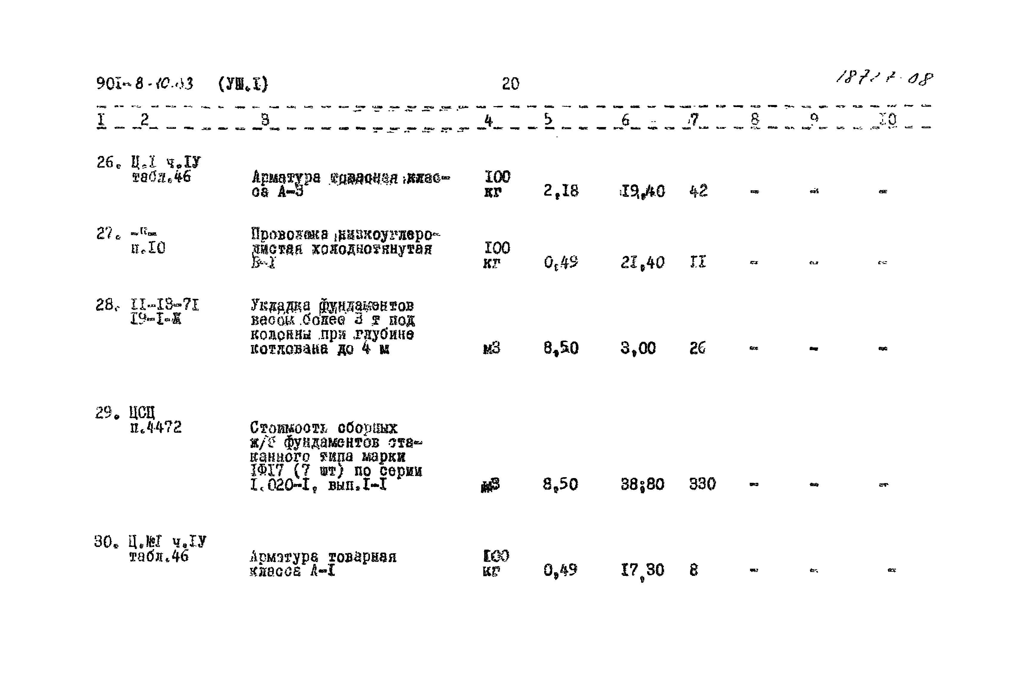 Типовой проект 901-8-10.83