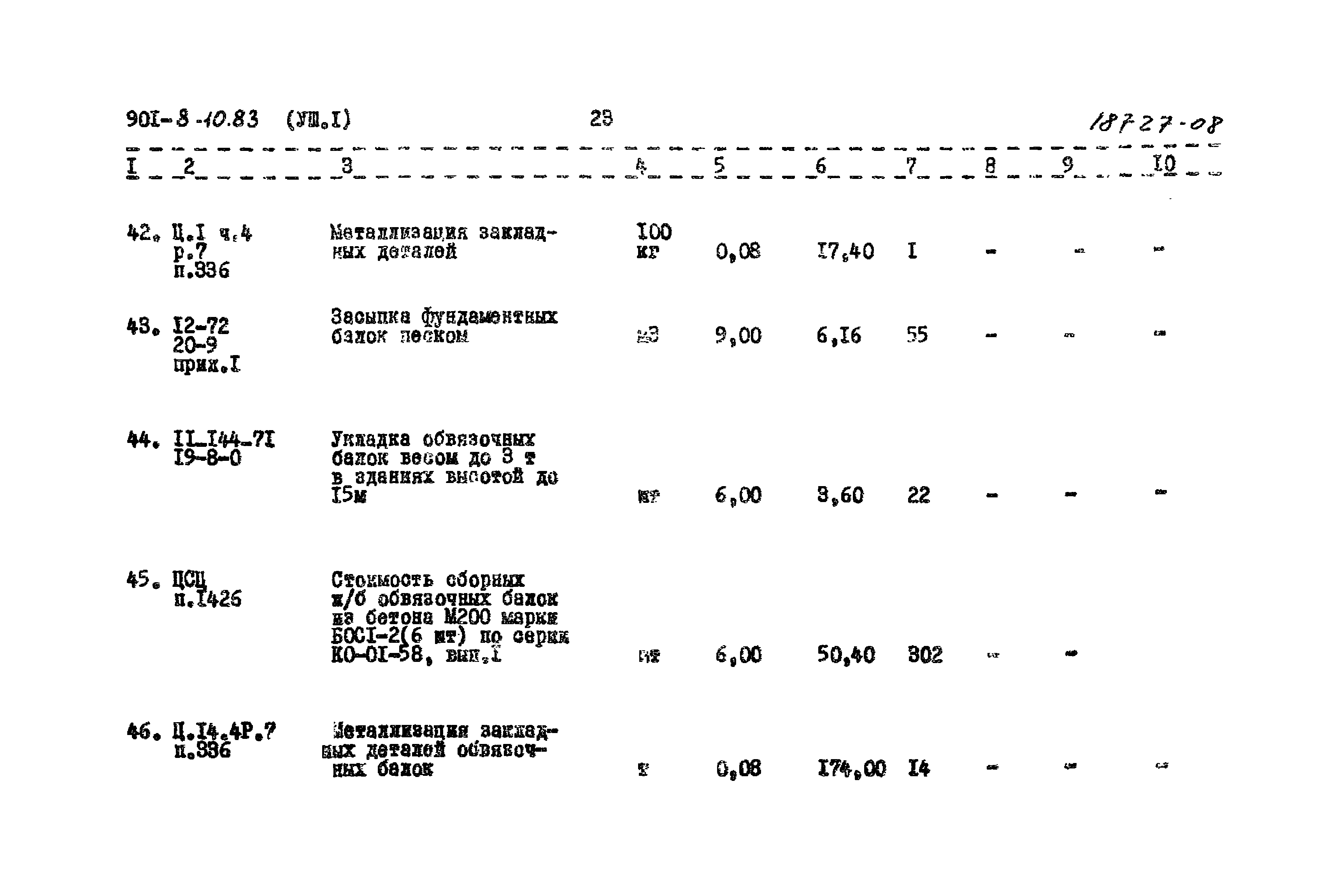 Типовой проект 901-8-10.83