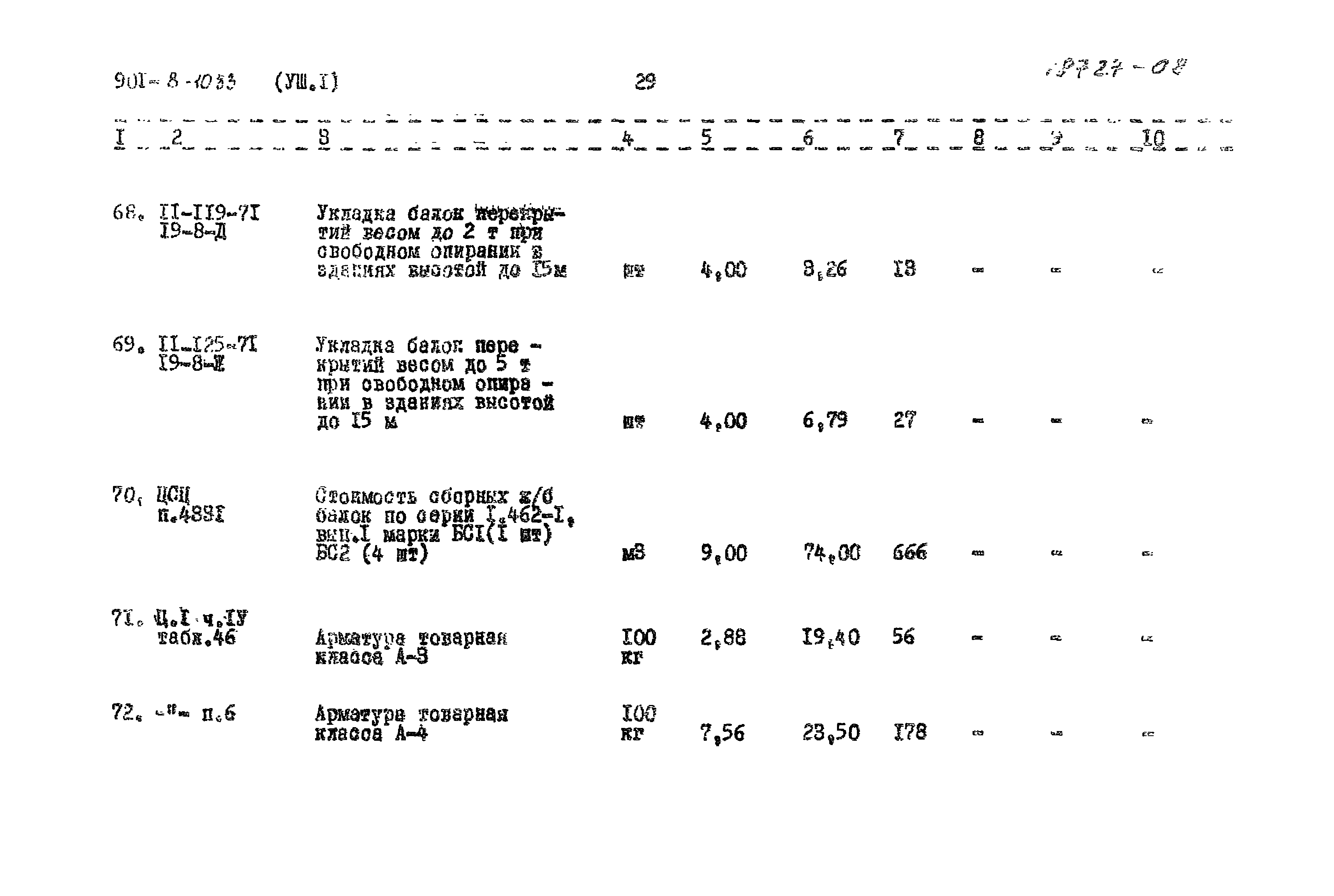 Типовой проект 901-8-10.83