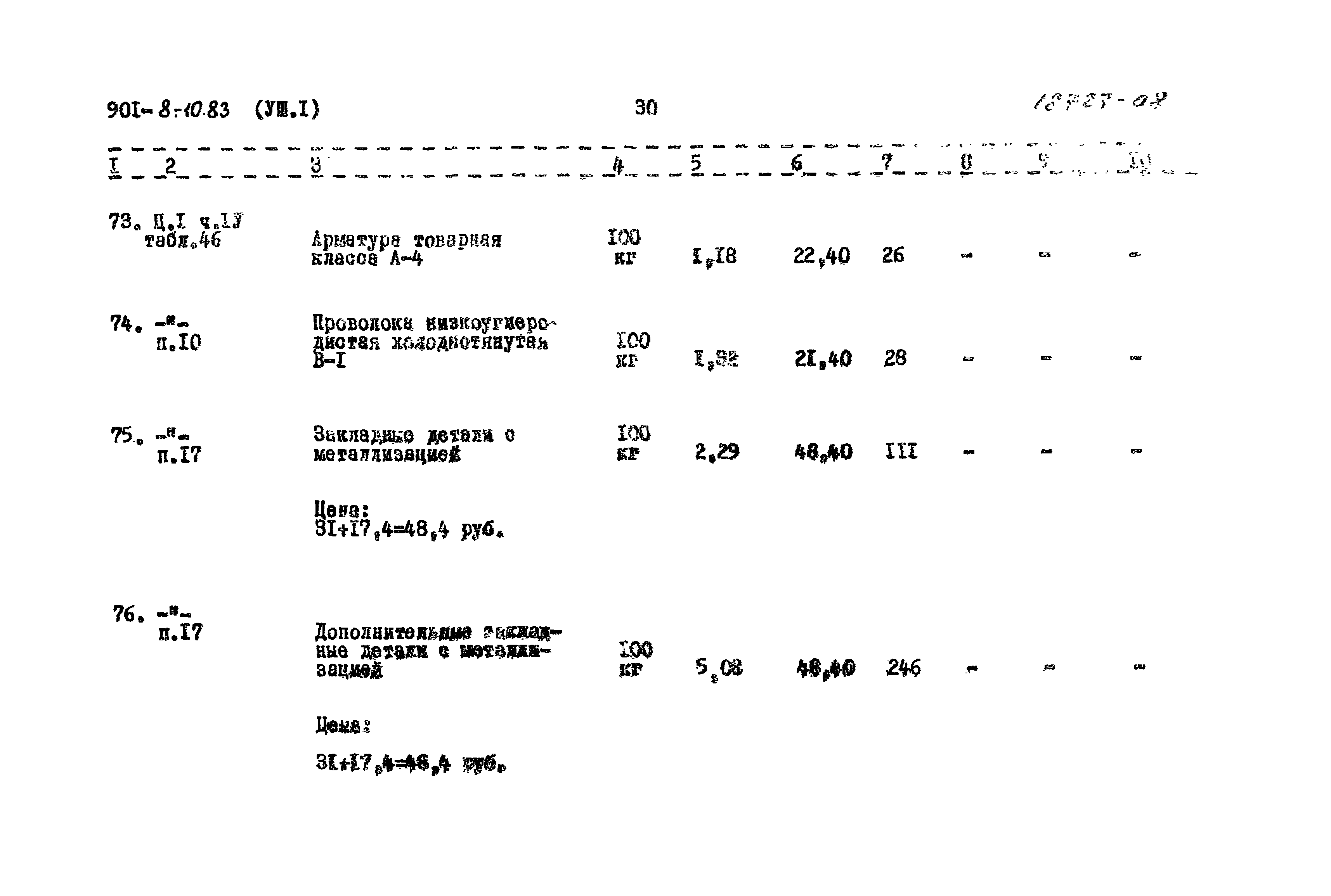 Типовой проект 901-8-10.83