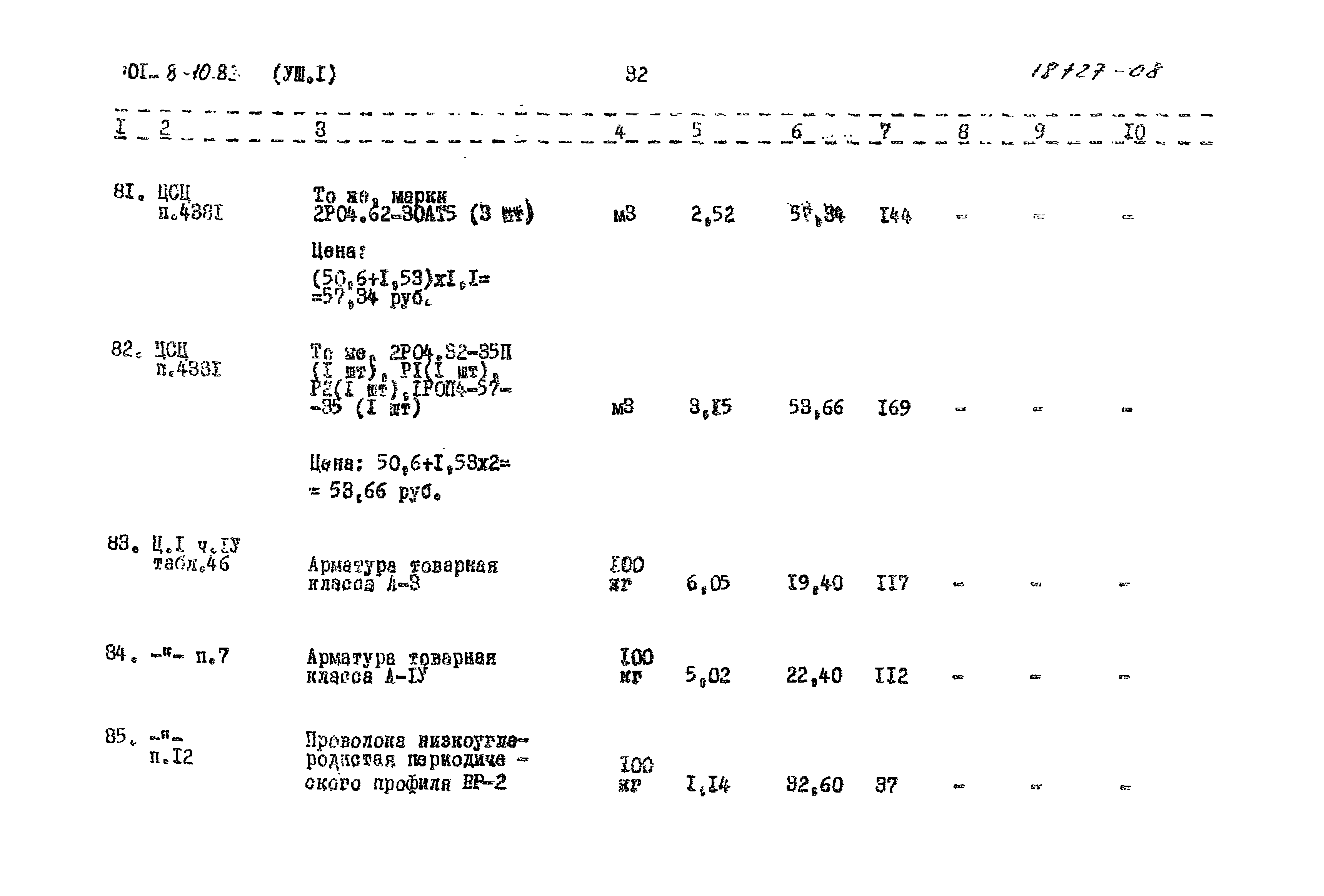 Типовой проект 901-8-10.83