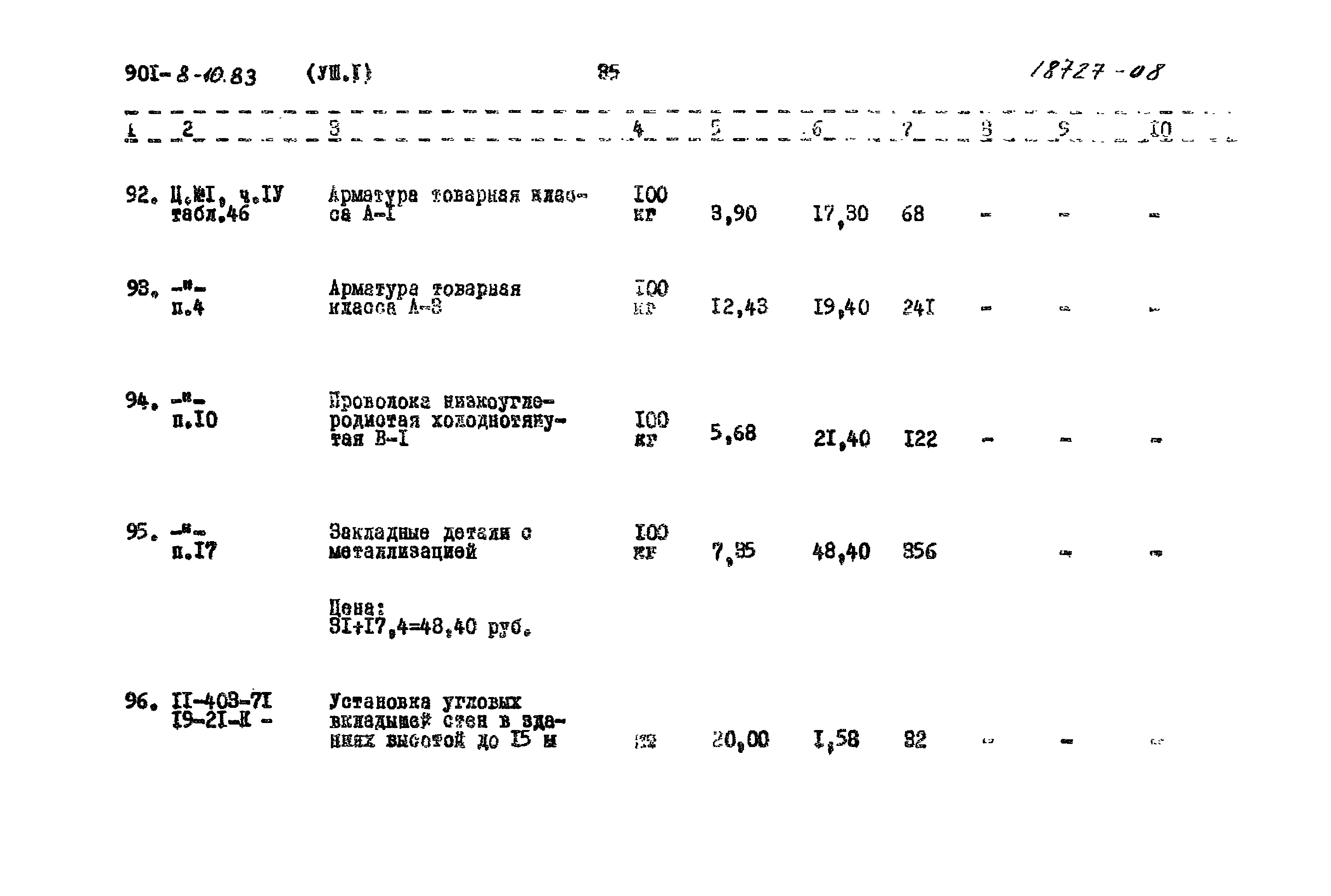 Типовой проект 901-8-10.83