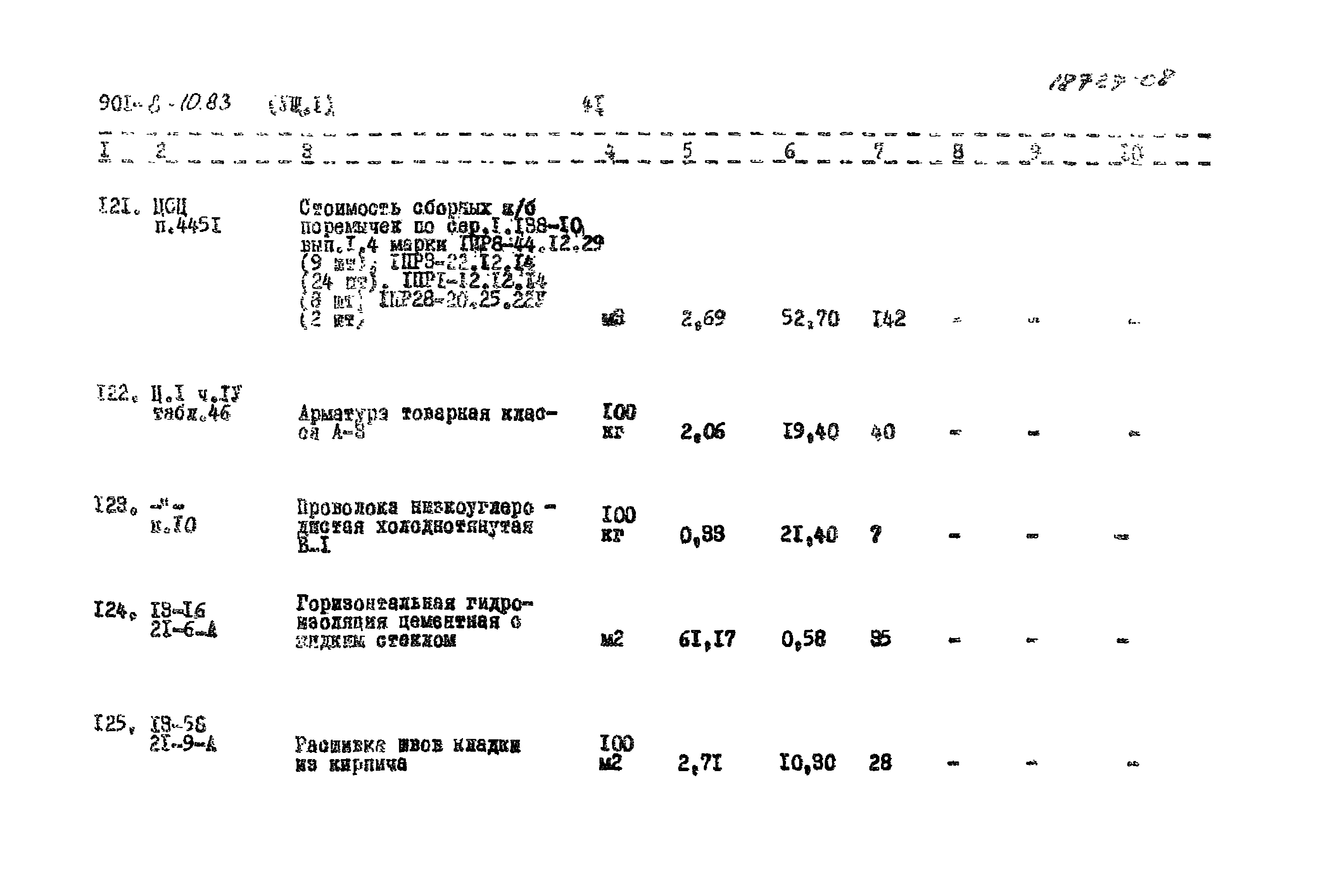 Типовой проект 901-8-10.83
