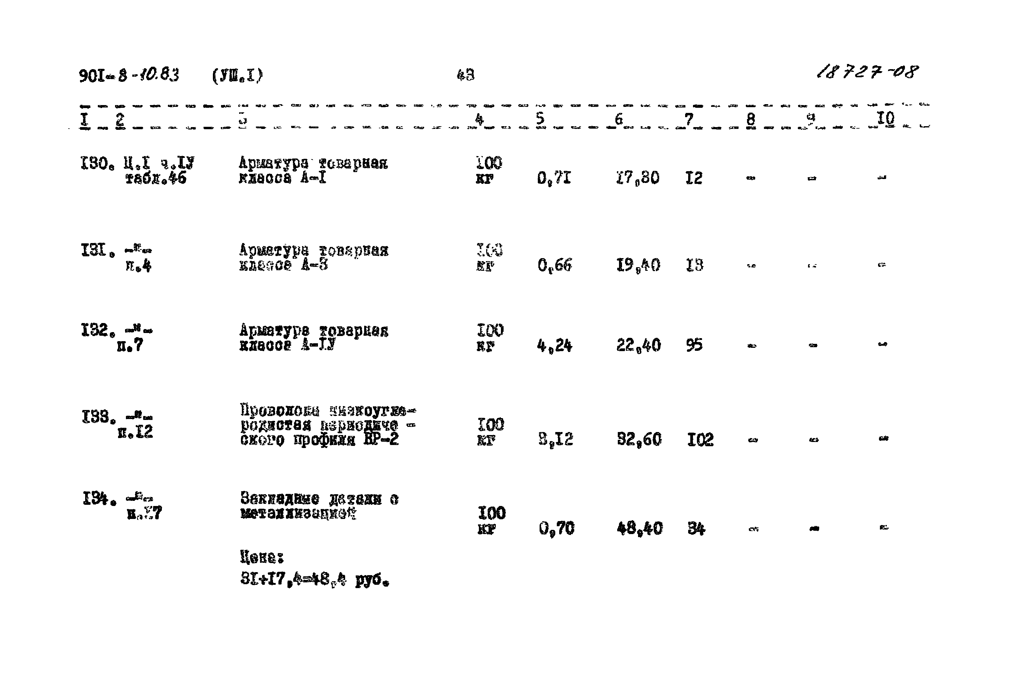 Типовой проект 901-8-10.83