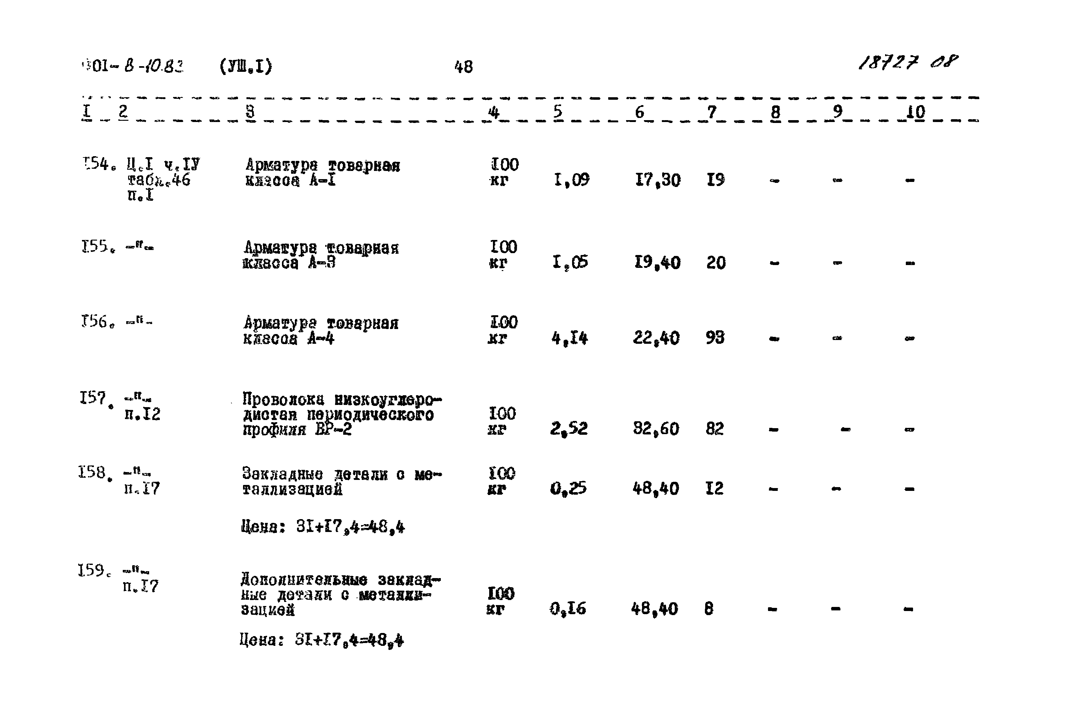 Типовой проект 901-8-10.83