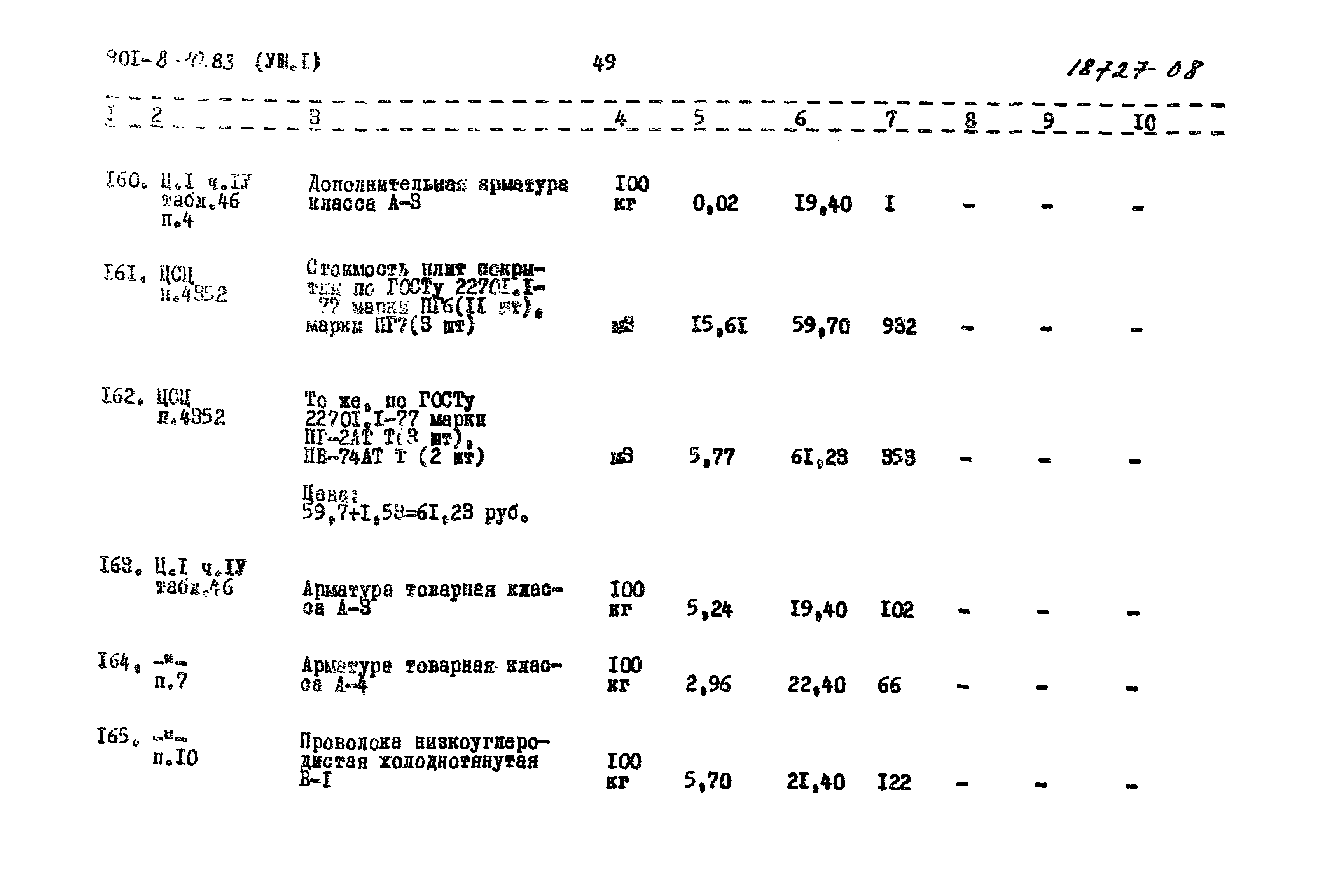 Типовой проект 901-8-10.83