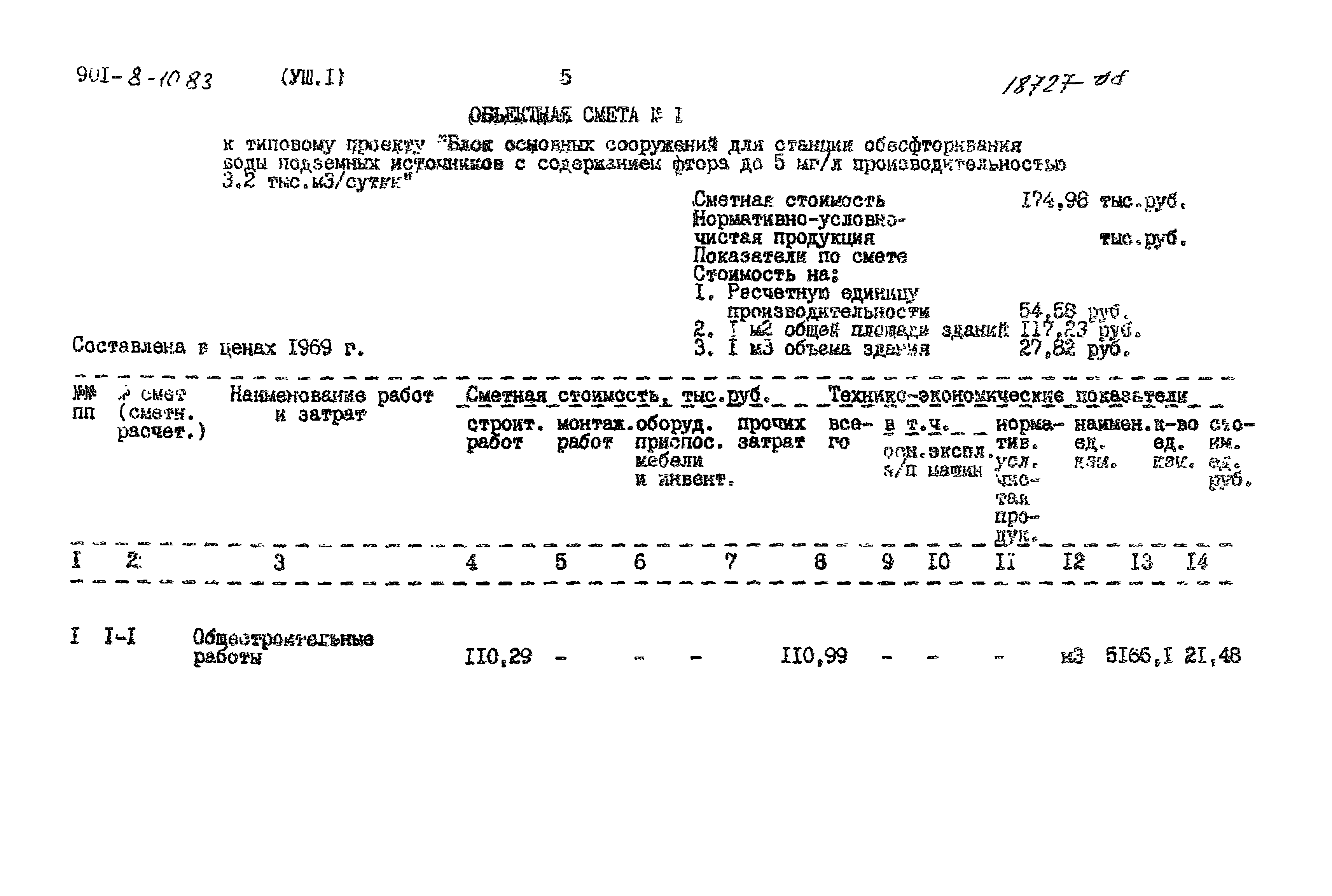 Типовой проект 901-8-10.83