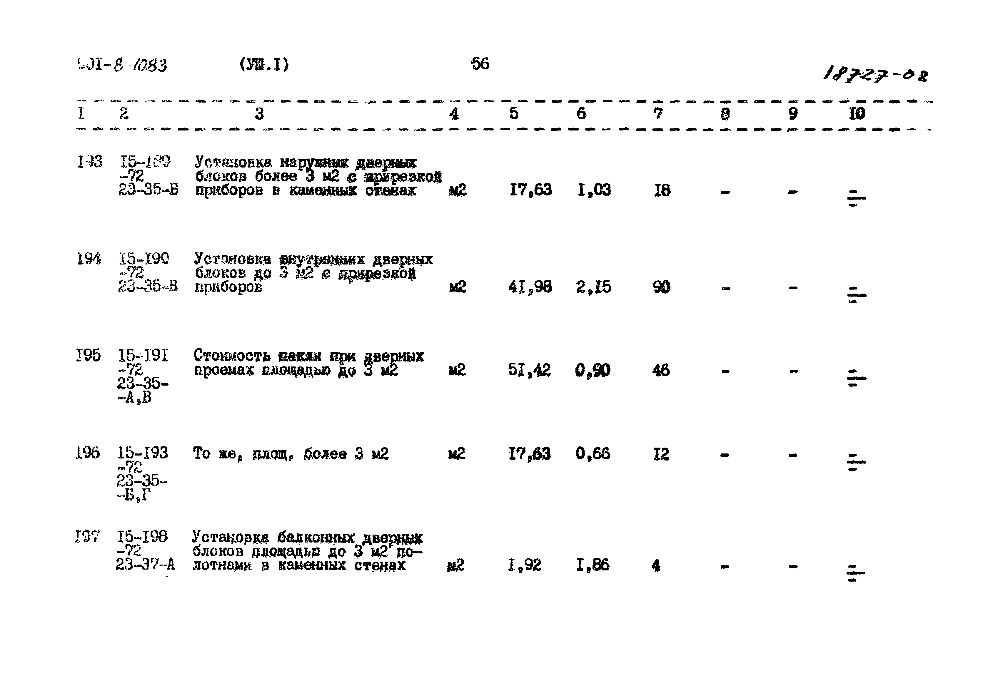 Типовой проект 901-8-10.83