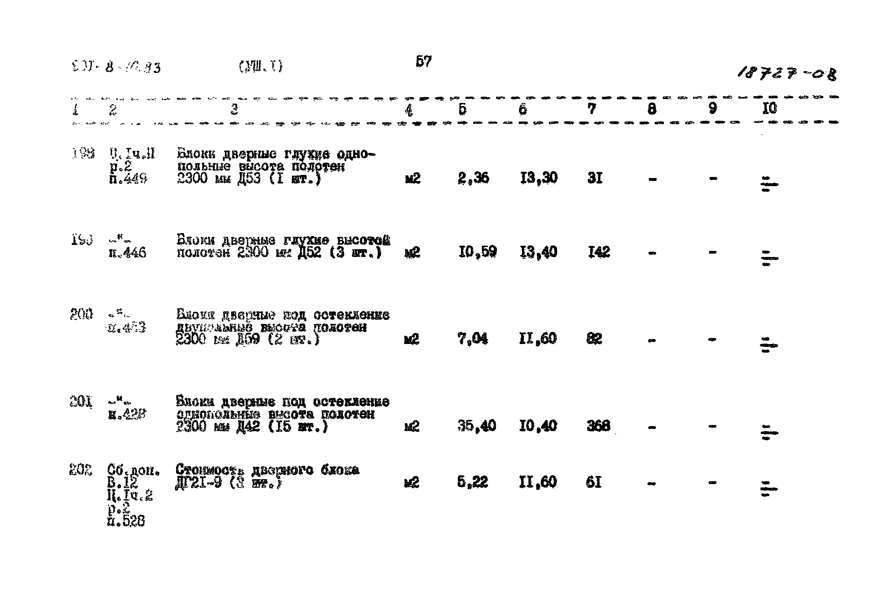Типовой проект 901-8-10.83